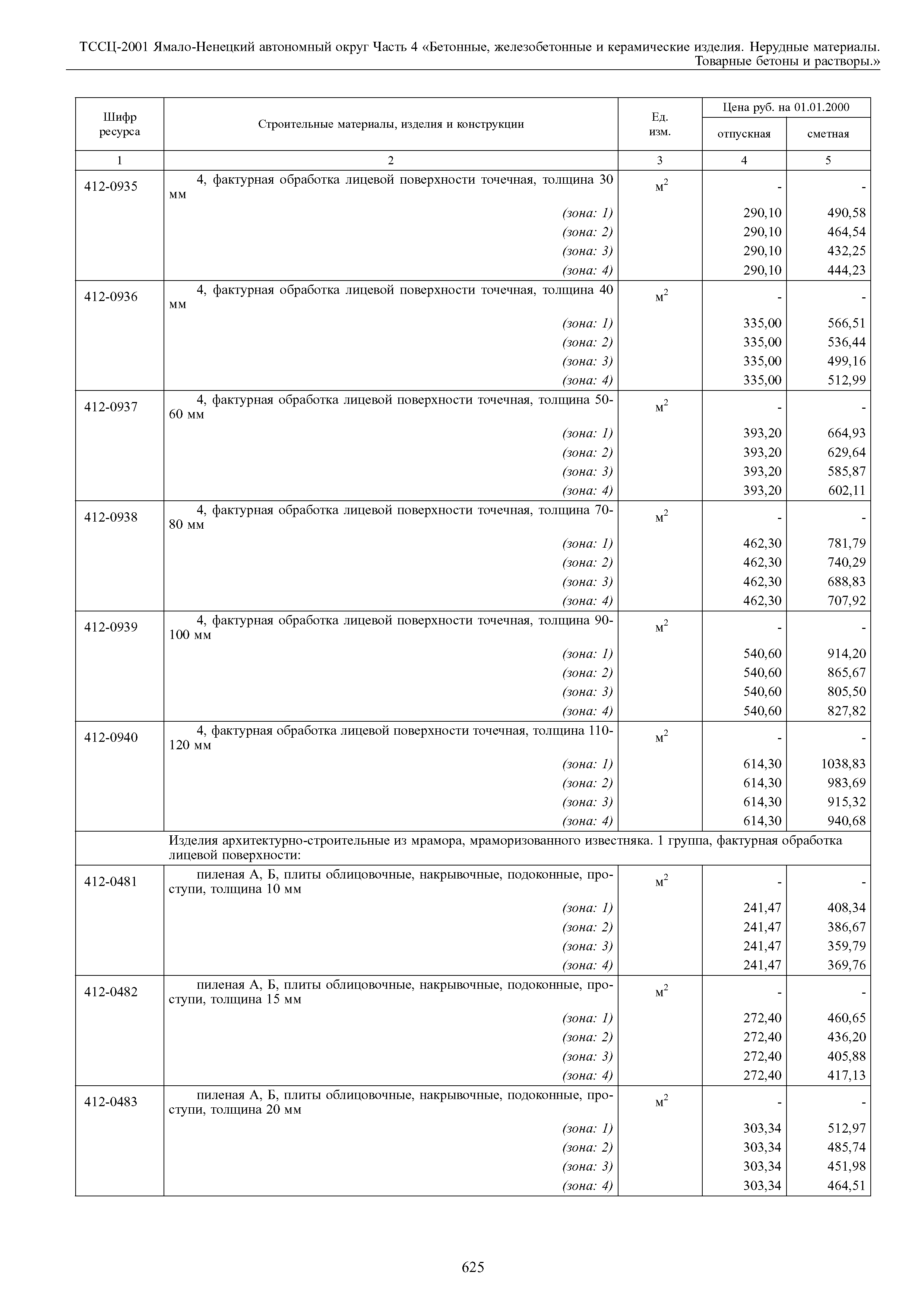 ТССЦ Ямало-Ненецкий автономный округ 04-2001