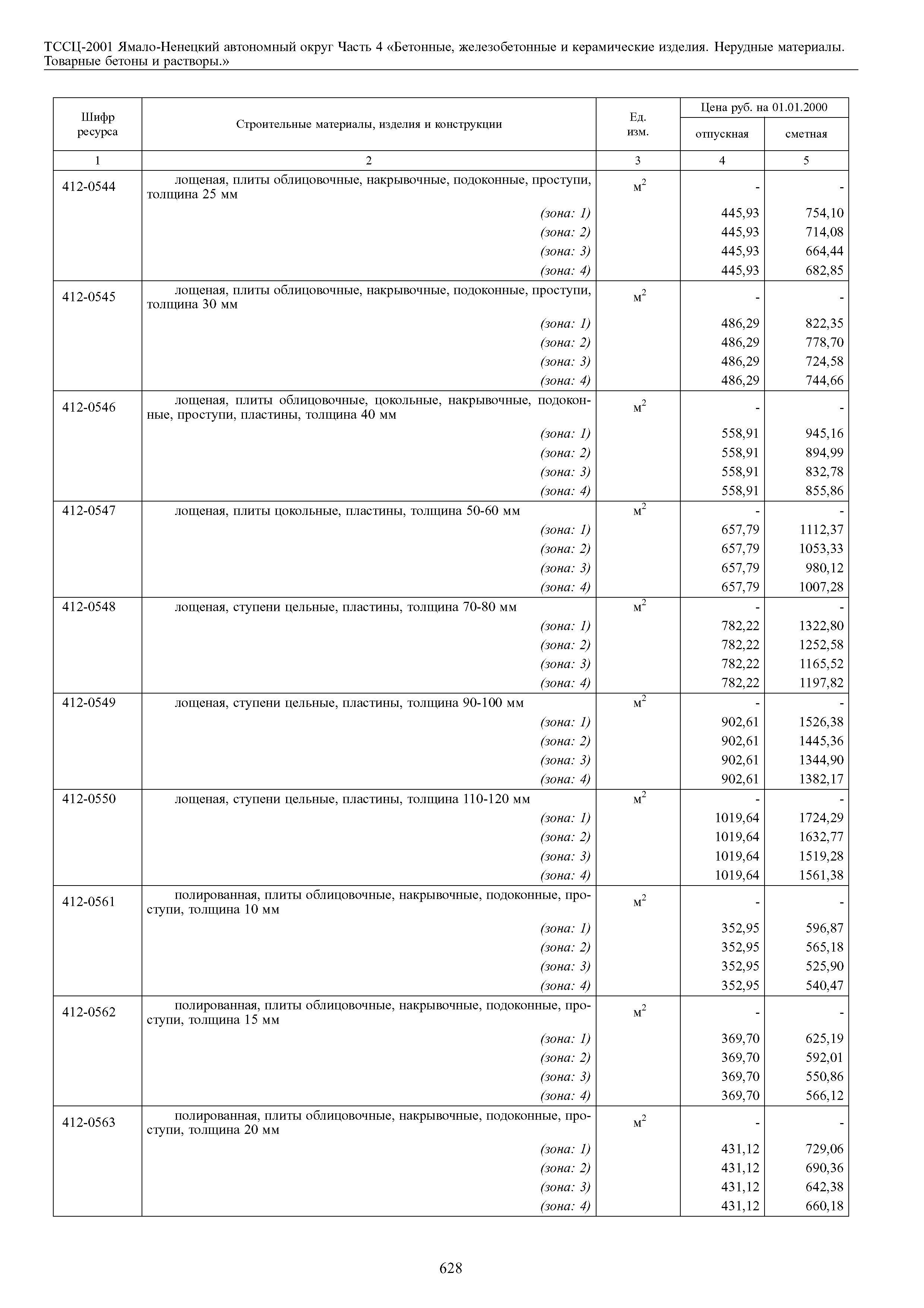 ТССЦ Ямало-Ненецкий автономный округ 04-2001