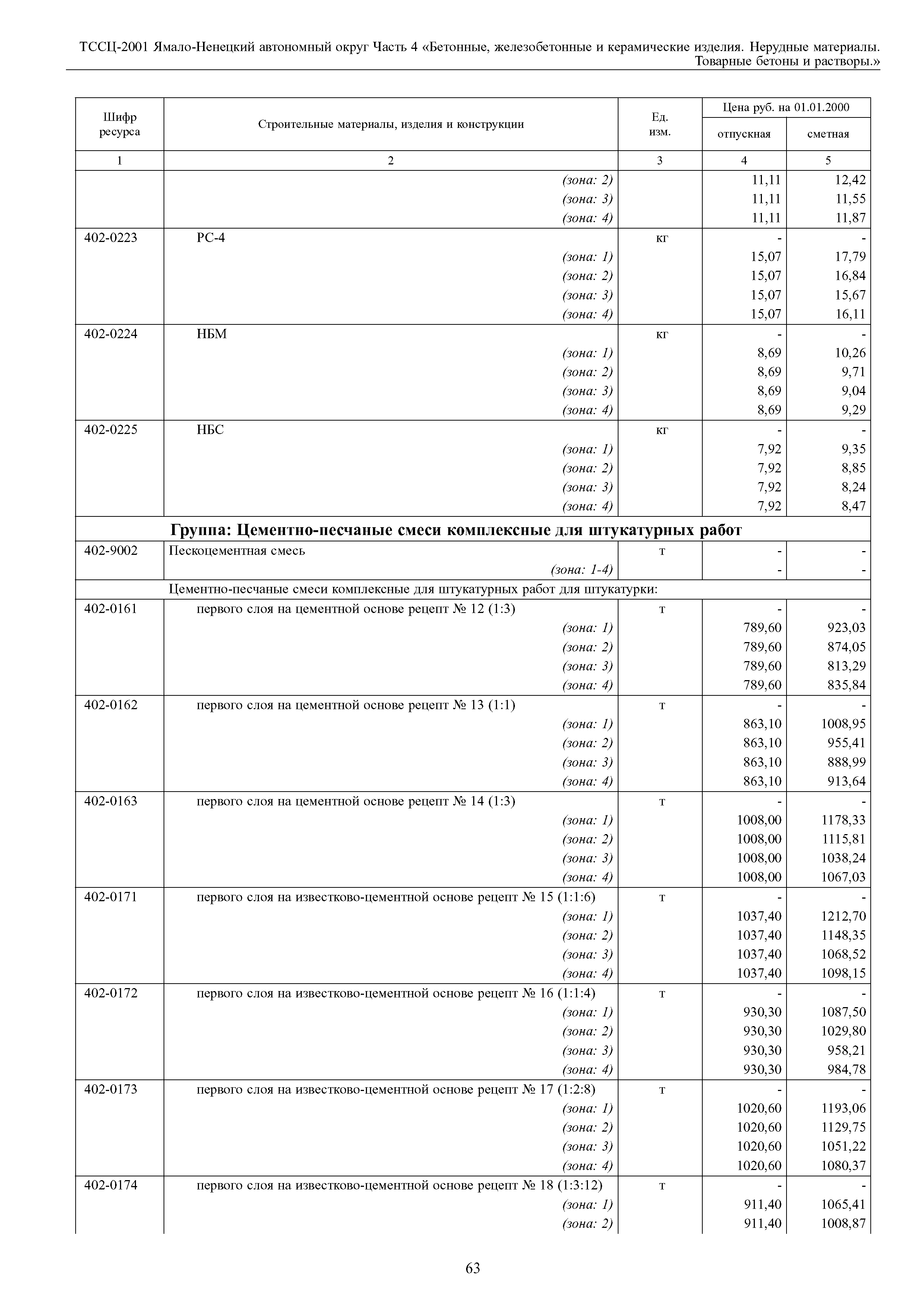 ТССЦ Ямало-Ненецкий автономный округ 04-2001