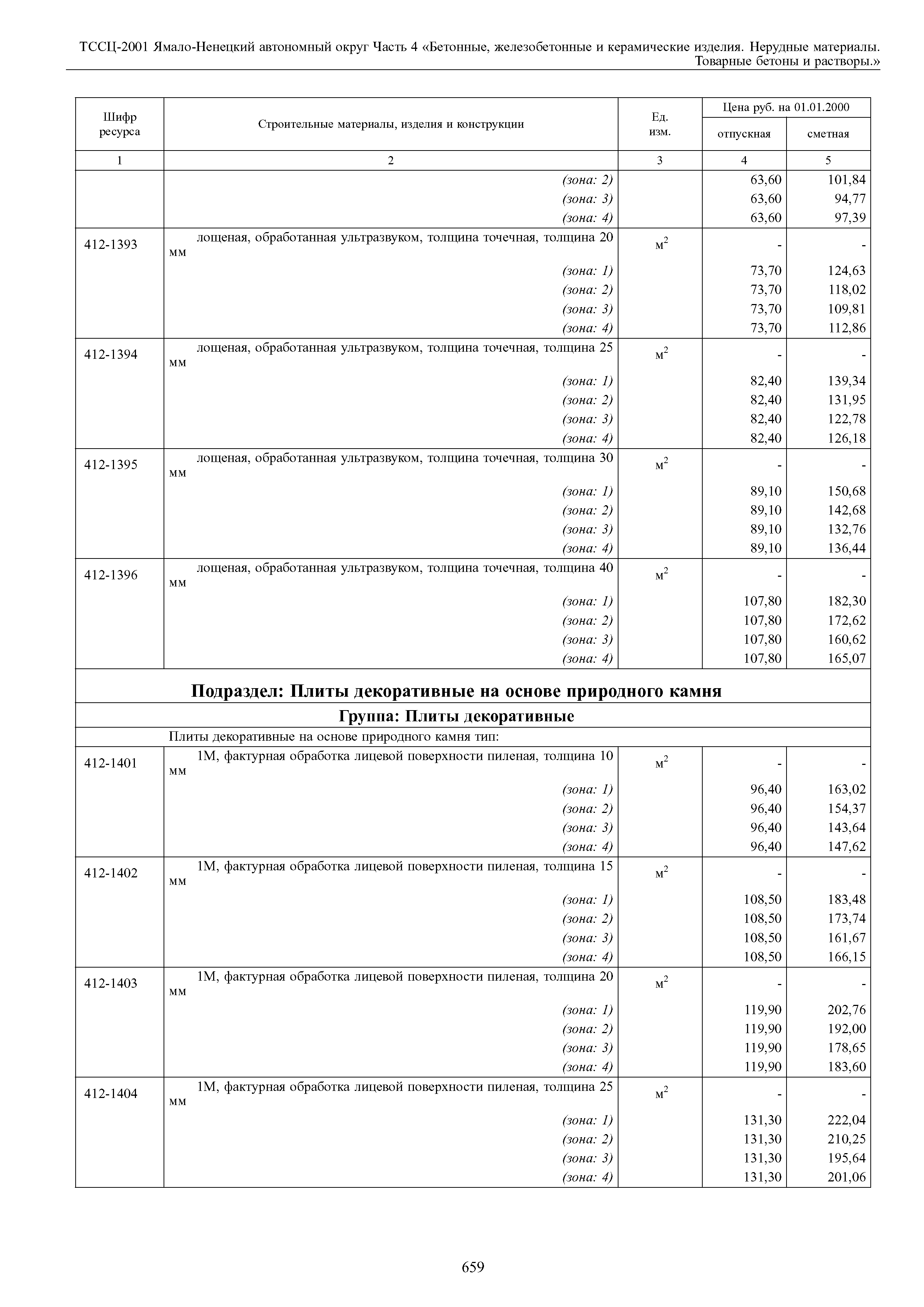 ТССЦ Ямало-Ненецкий автономный округ 04-2001