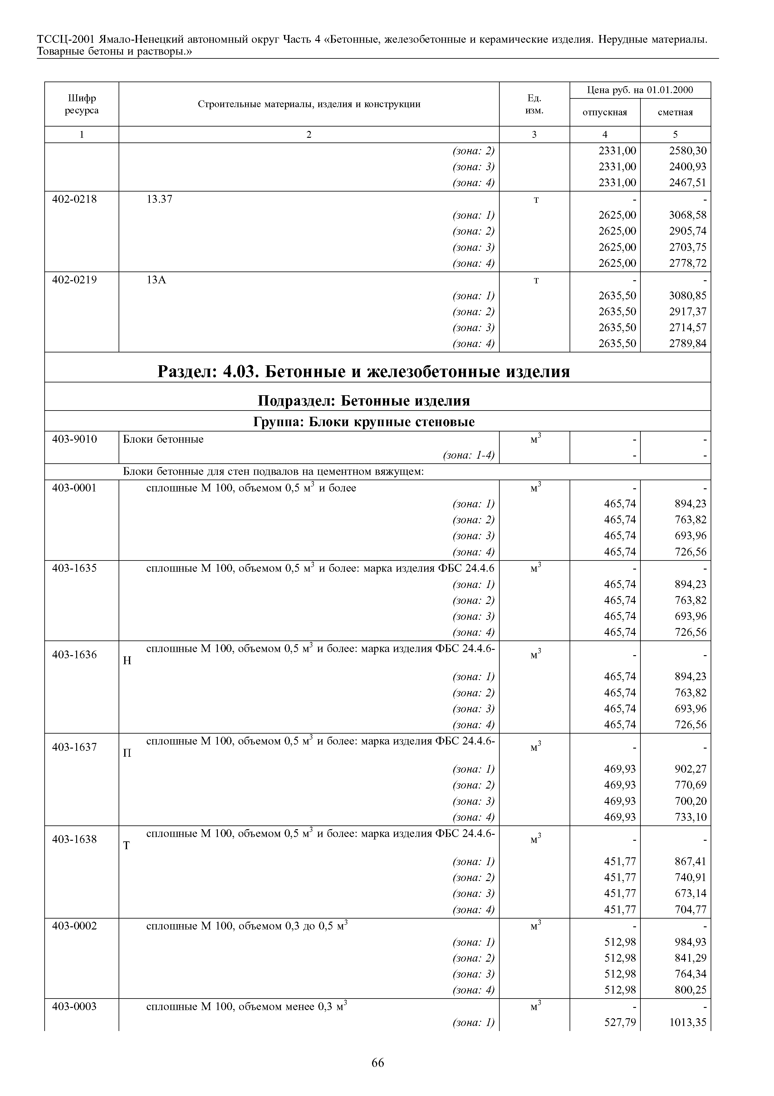 ТССЦ Ямало-Ненецкий автономный округ 04-2001