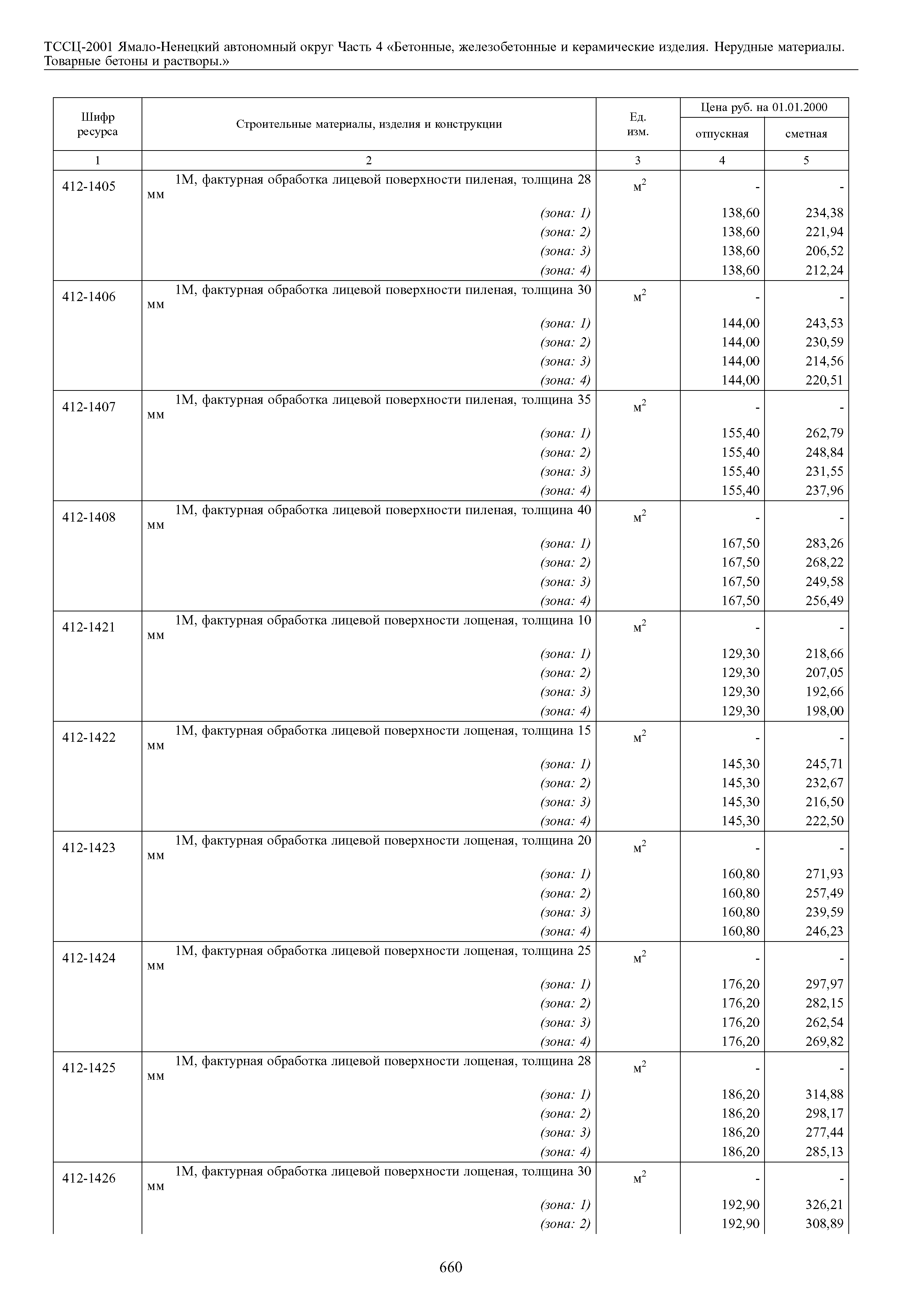 ТССЦ Ямало-Ненецкий автономный округ 04-2001