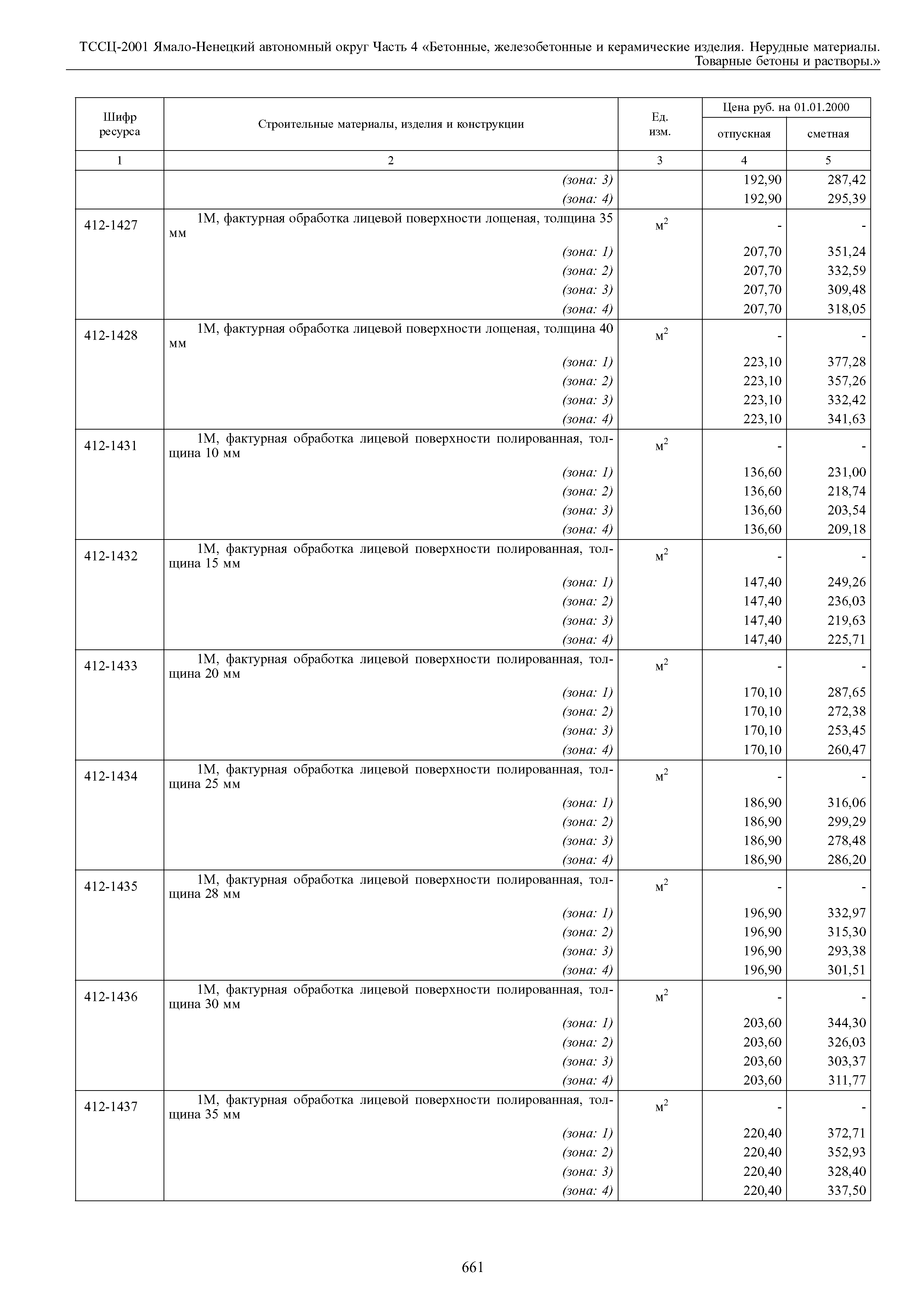 ТССЦ Ямало-Ненецкий автономный округ 04-2001