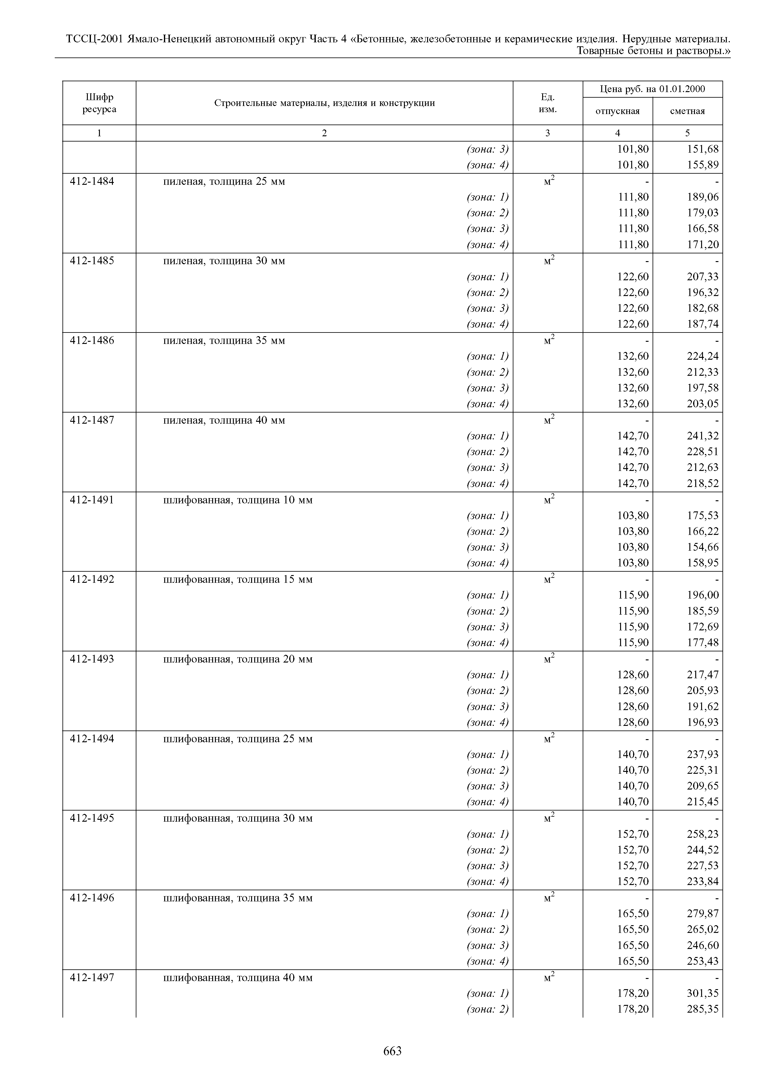 ТССЦ Ямало-Ненецкий автономный округ 04-2001