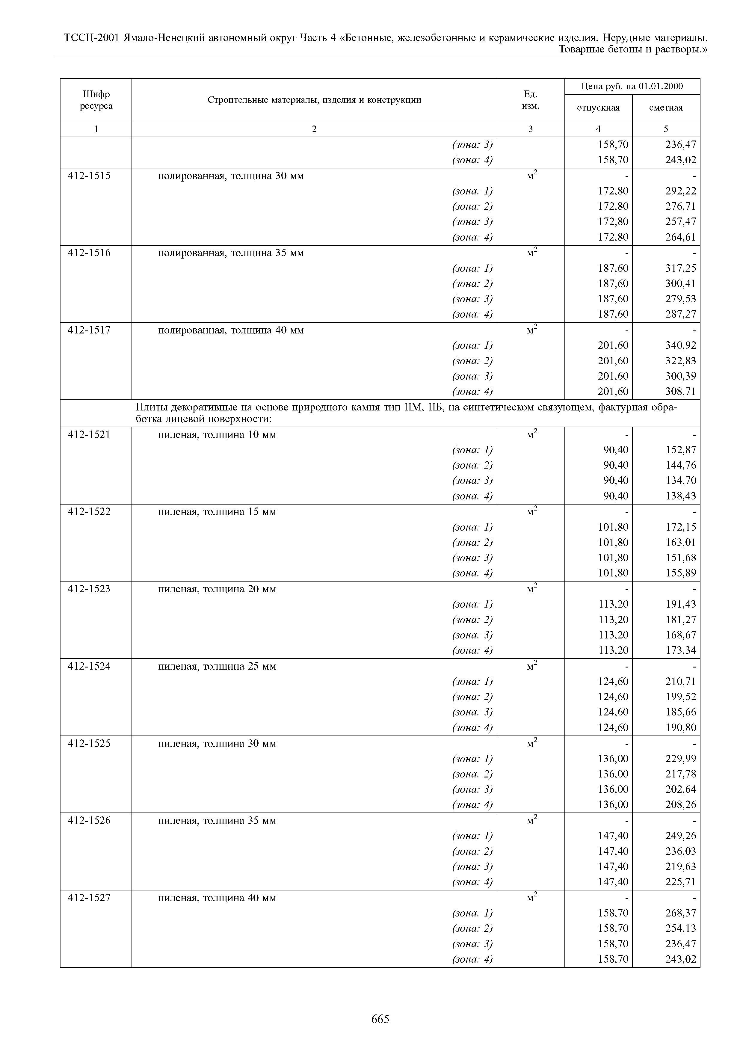 ТССЦ Ямало-Ненецкий автономный округ 04-2001