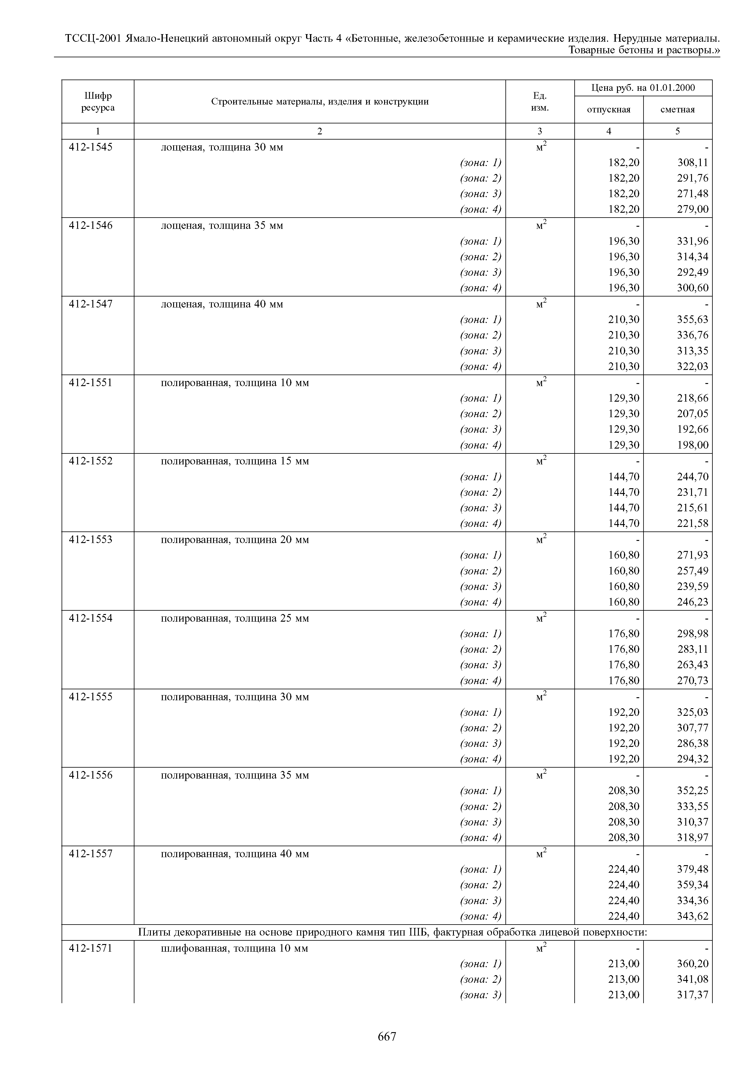 ТССЦ Ямало-Ненецкий автономный округ 04-2001