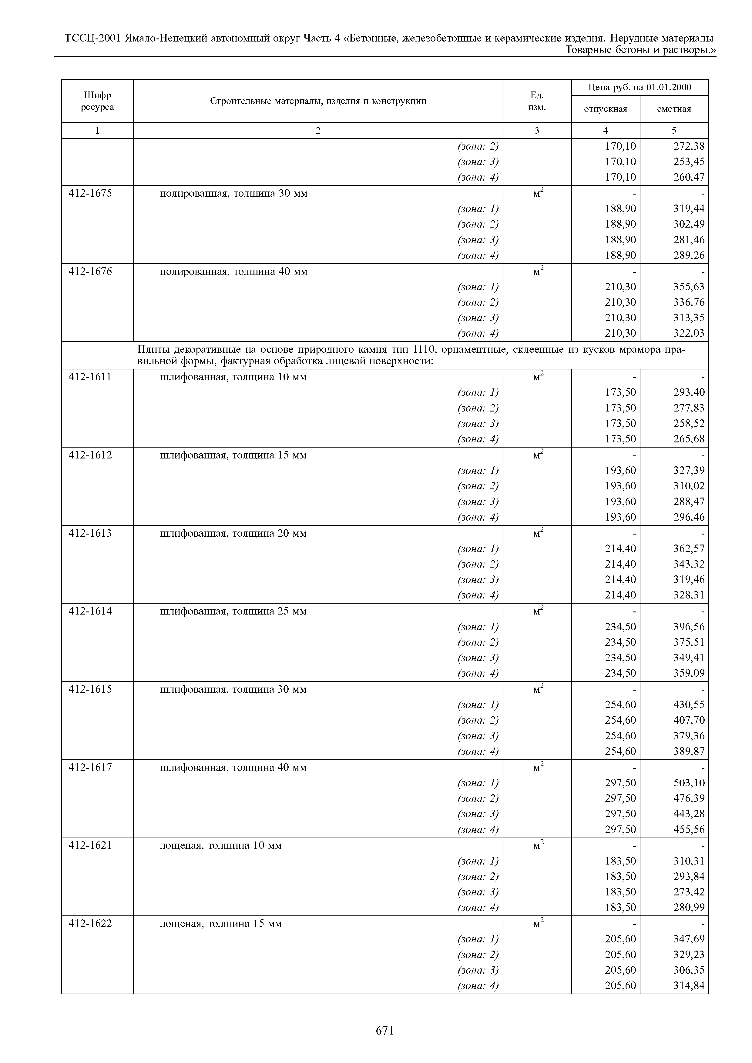 ТССЦ Ямало-Ненецкий автономный округ 04-2001