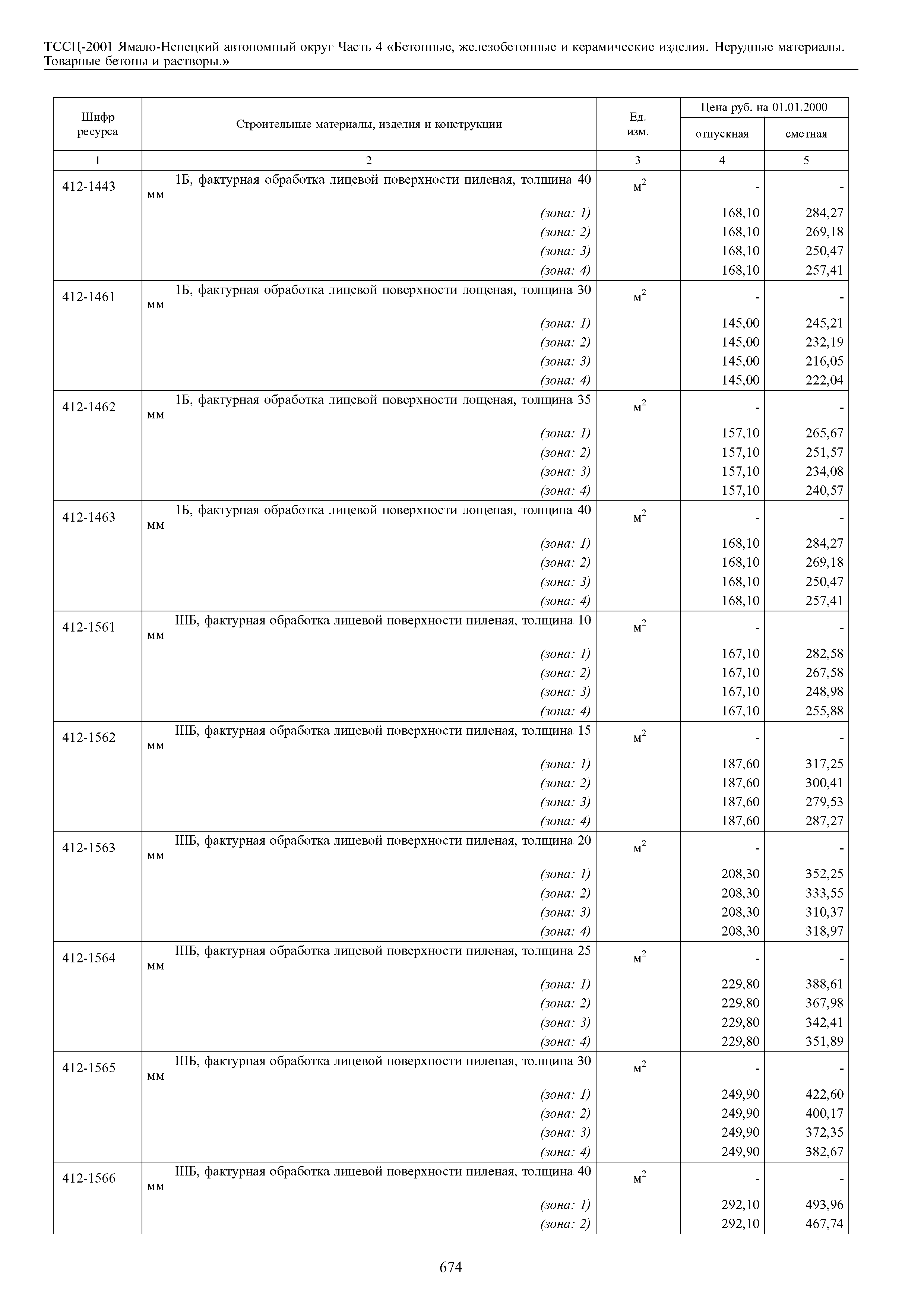 ТССЦ Ямало-Ненецкий автономный округ 04-2001