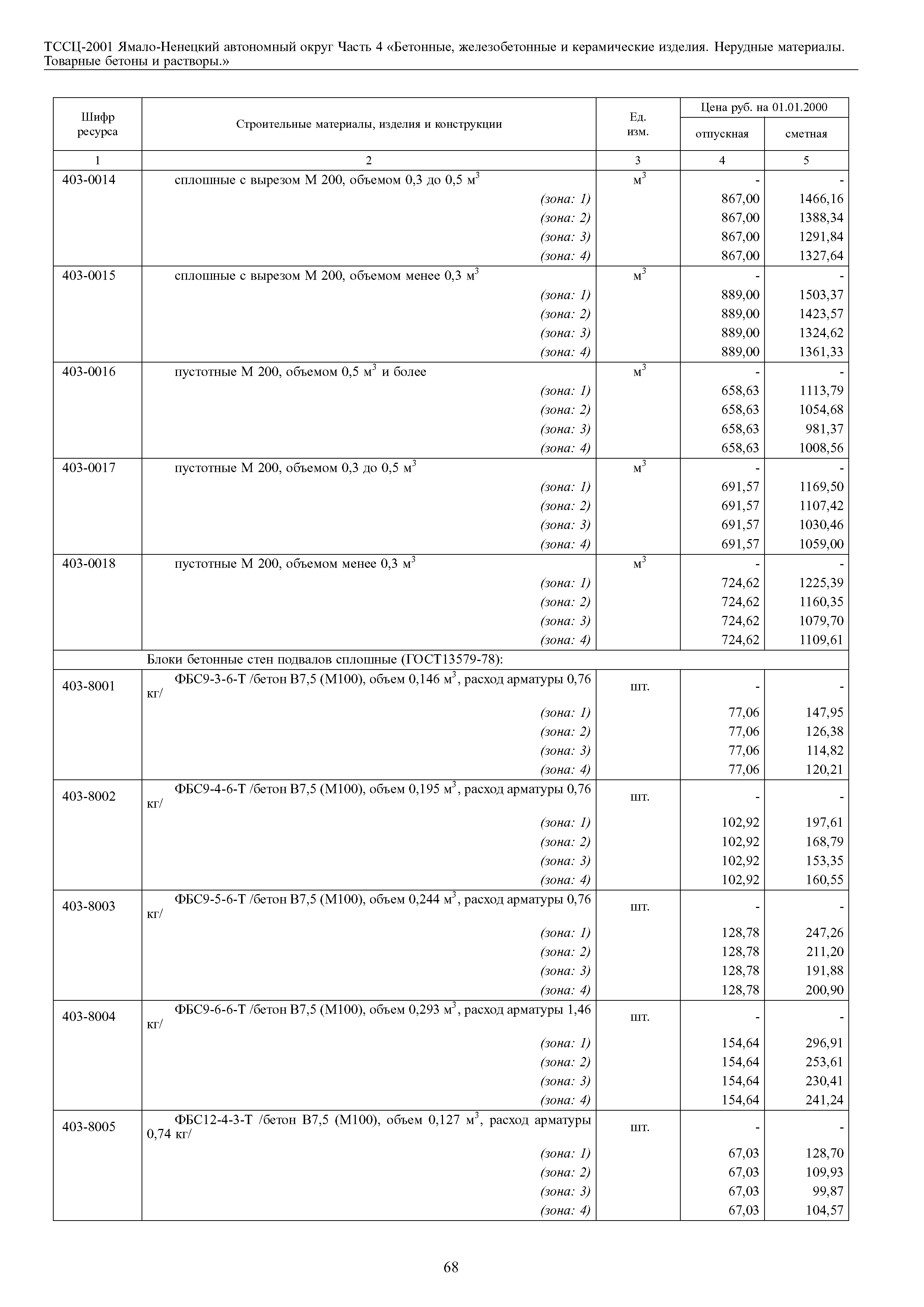 ТССЦ Ямало-Ненецкий автономный округ 04-2001