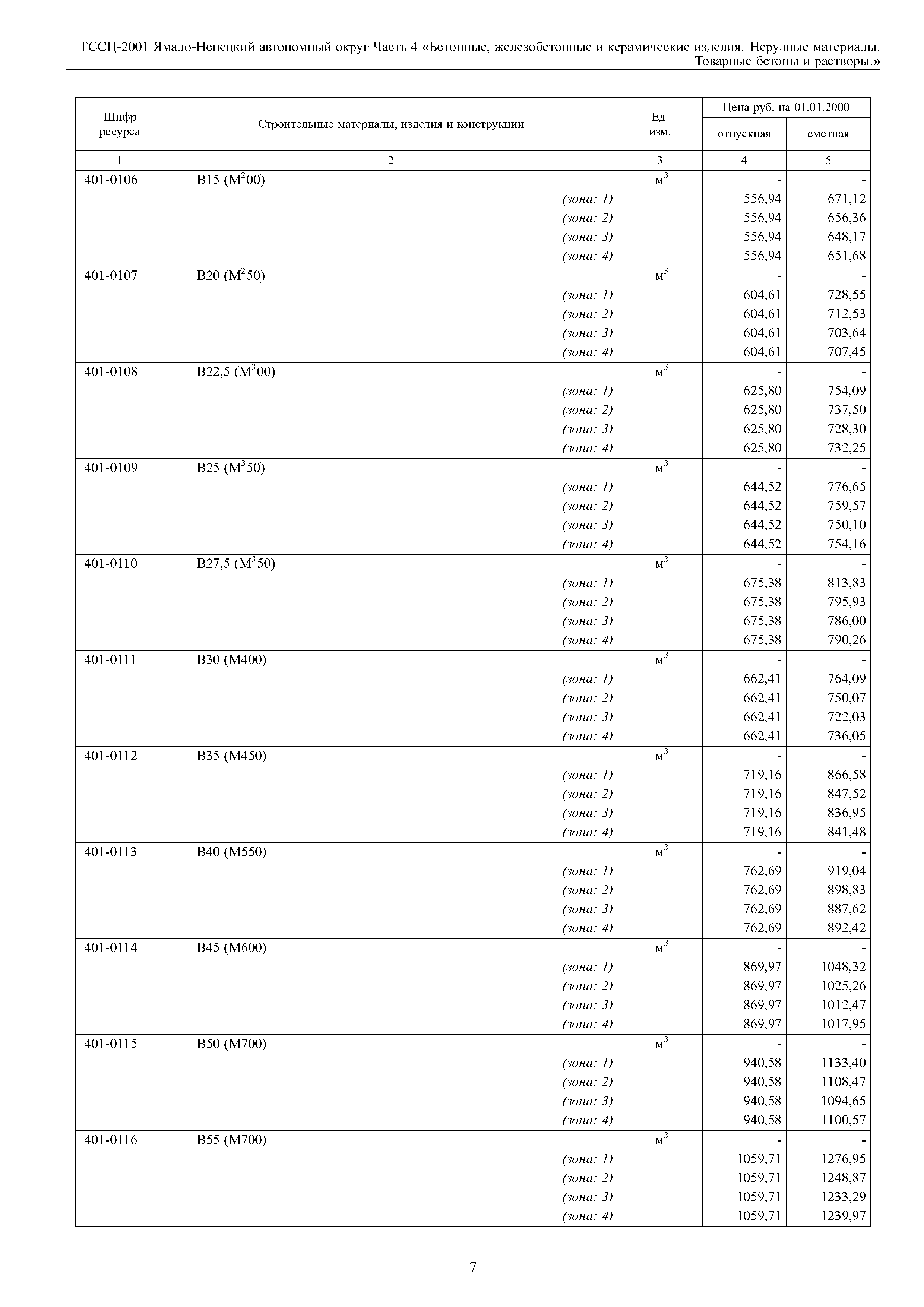 ТССЦ Ямало-Ненецкий автономный округ 04-2001