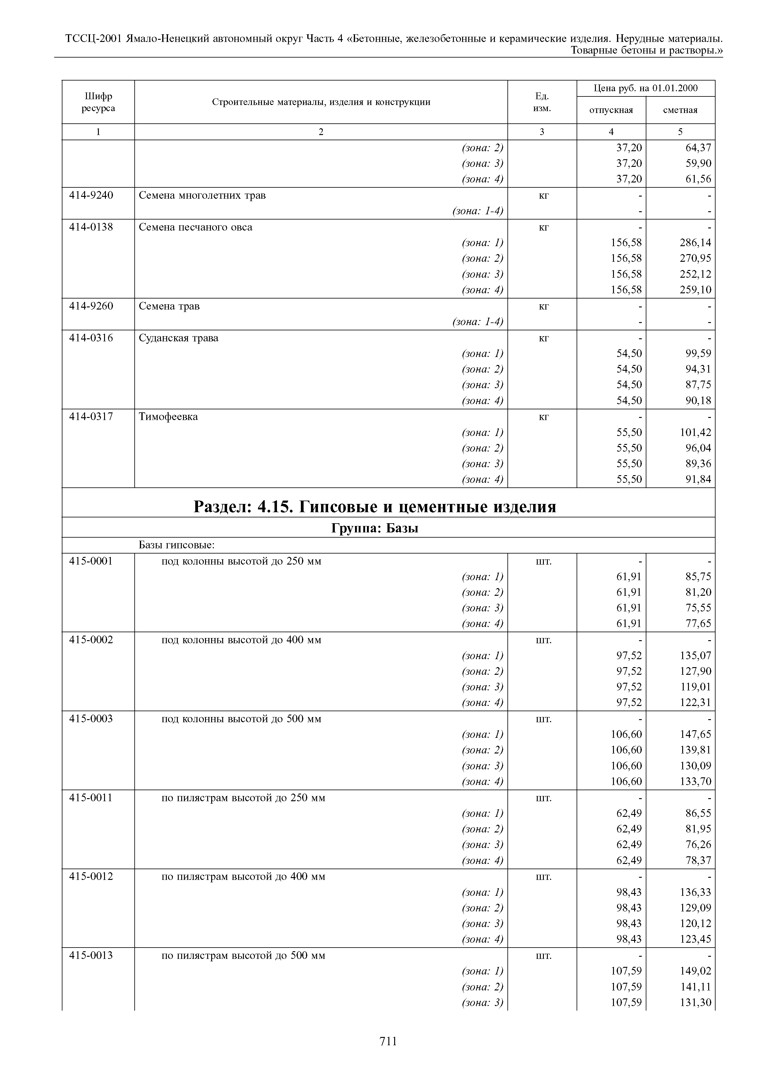 ТССЦ Ямало-Ненецкий автономный округ 04-2001