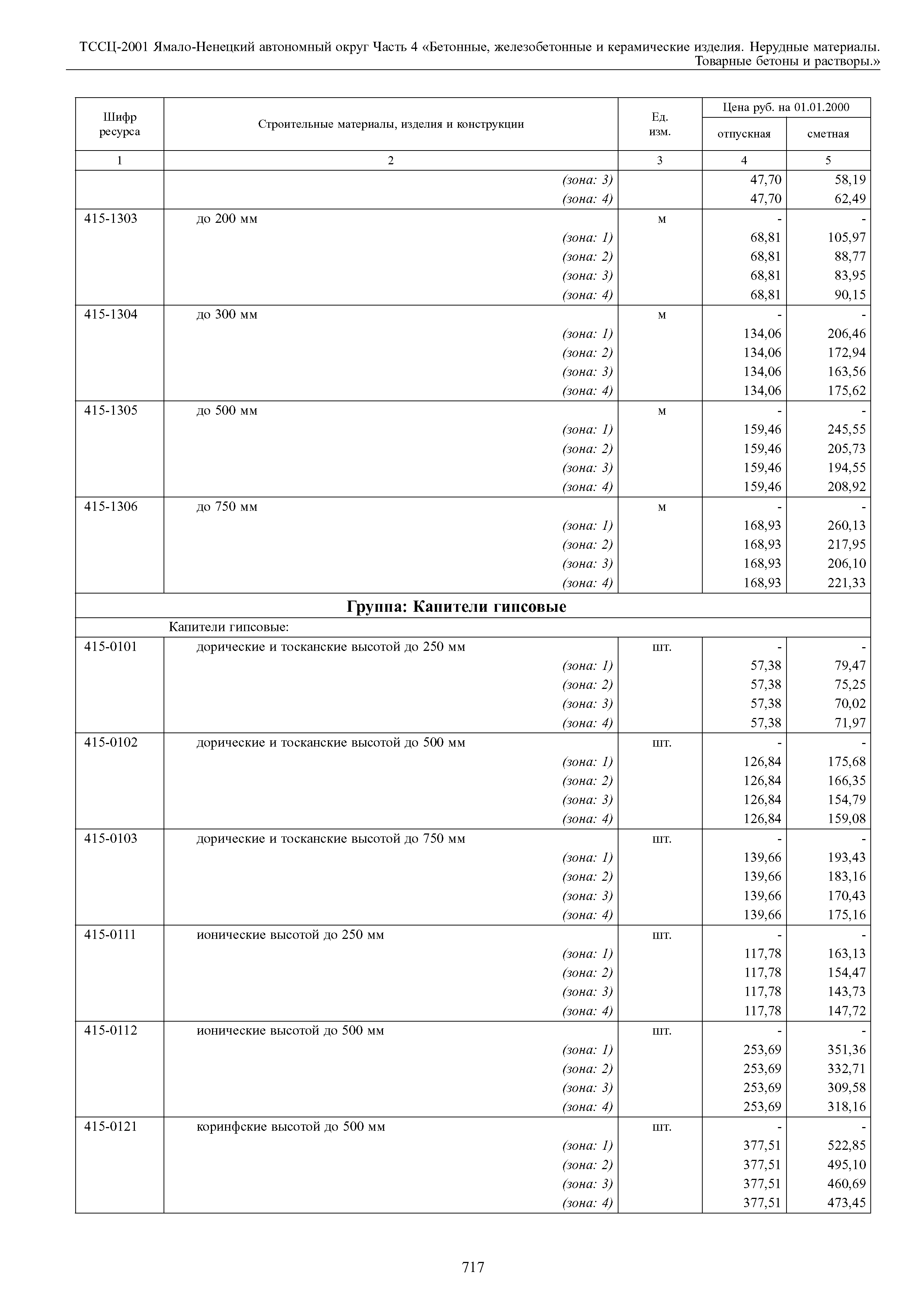 ТССЦ Ямало-Ненецкий автономный округ 04-2001