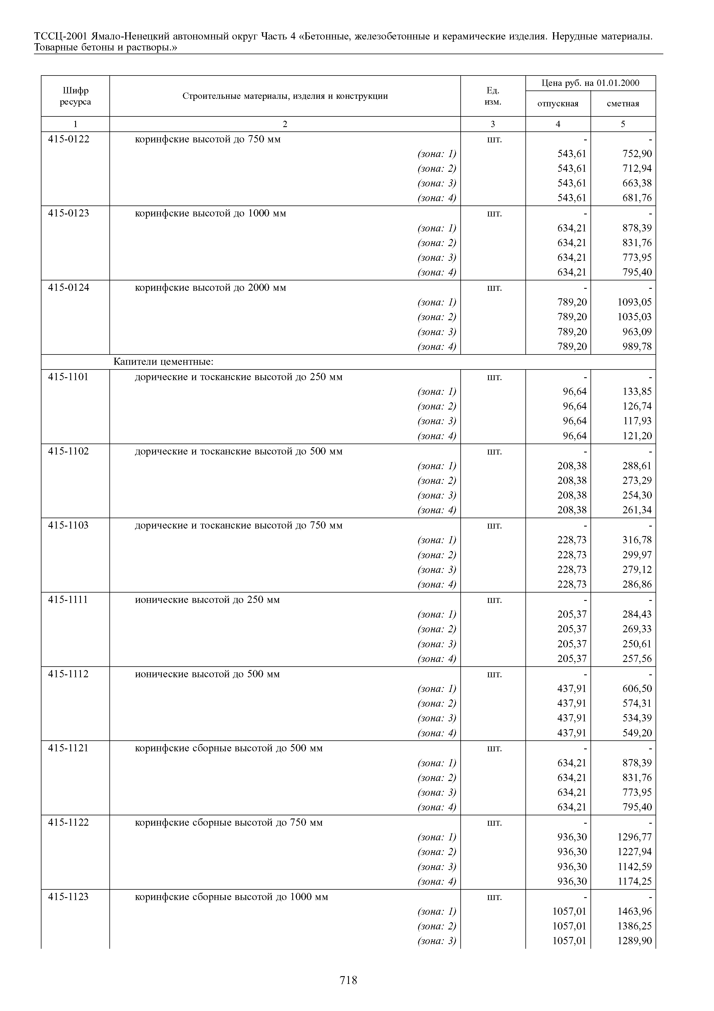 ТССЦ Ямало-Ненецкий автономный округ 04-2001