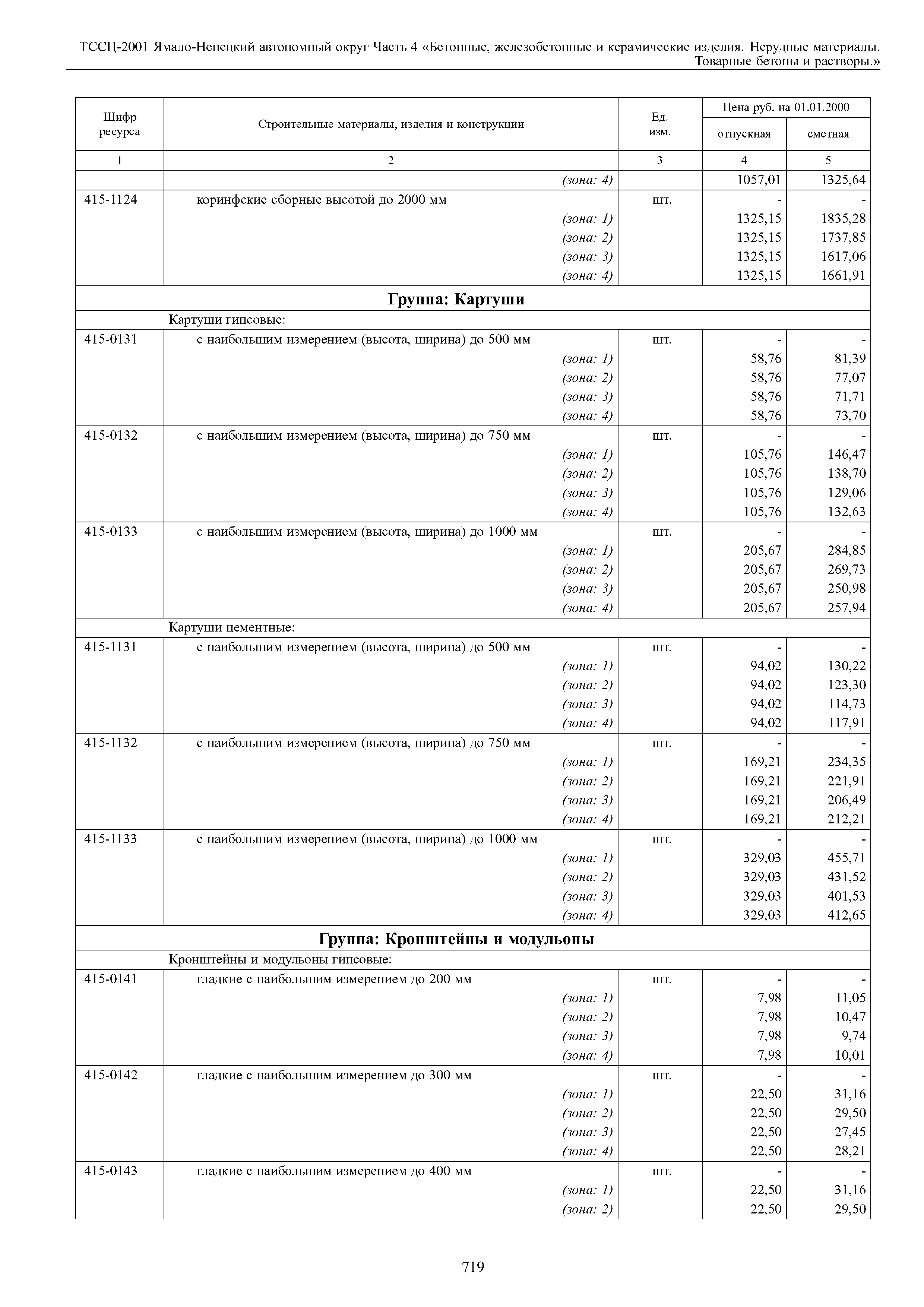 ТССЦ Ямало-Ненецкий автономный округ 04-2001