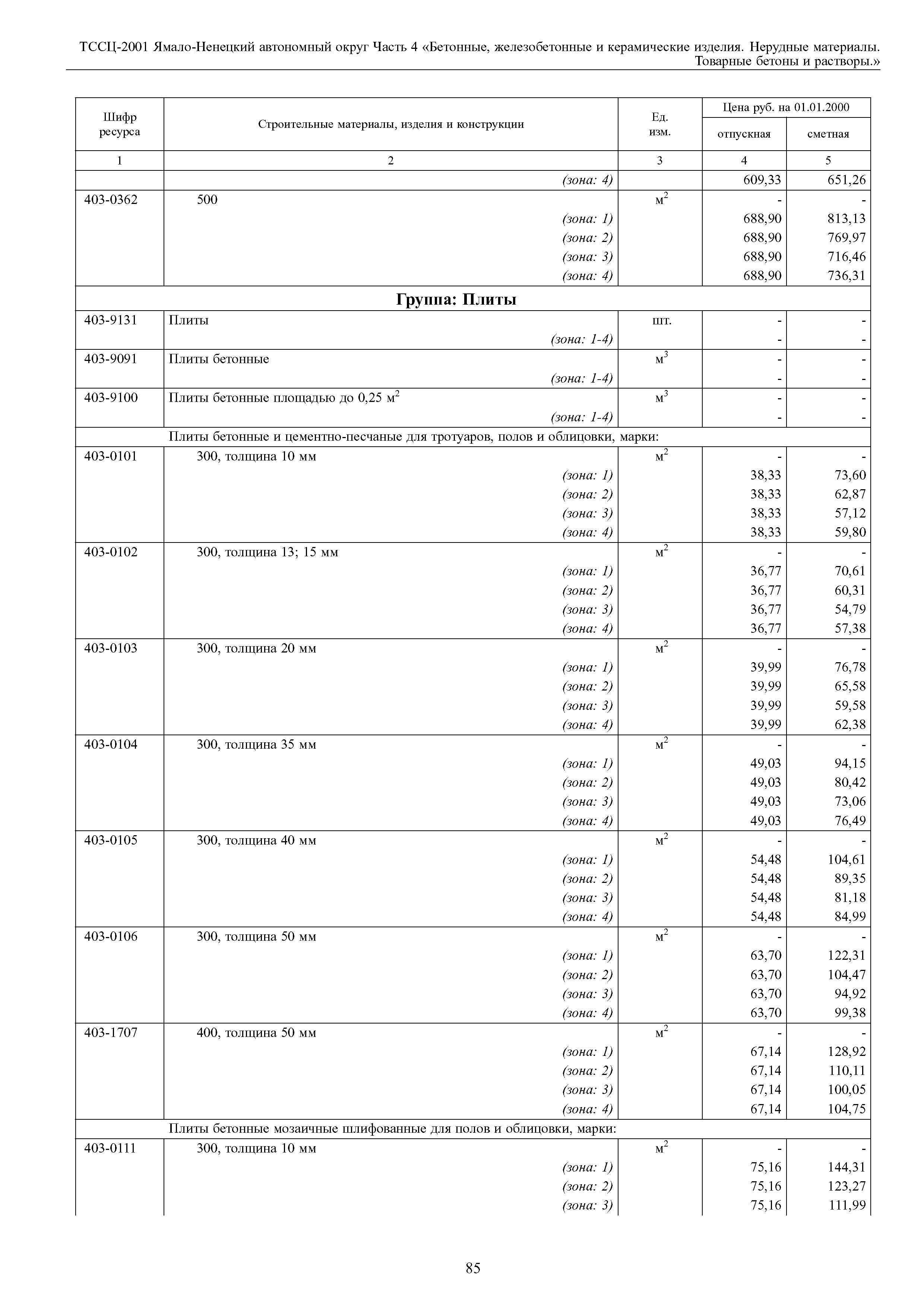 ТССЦ Ямало-Ненецкий автономный округ 04-2001