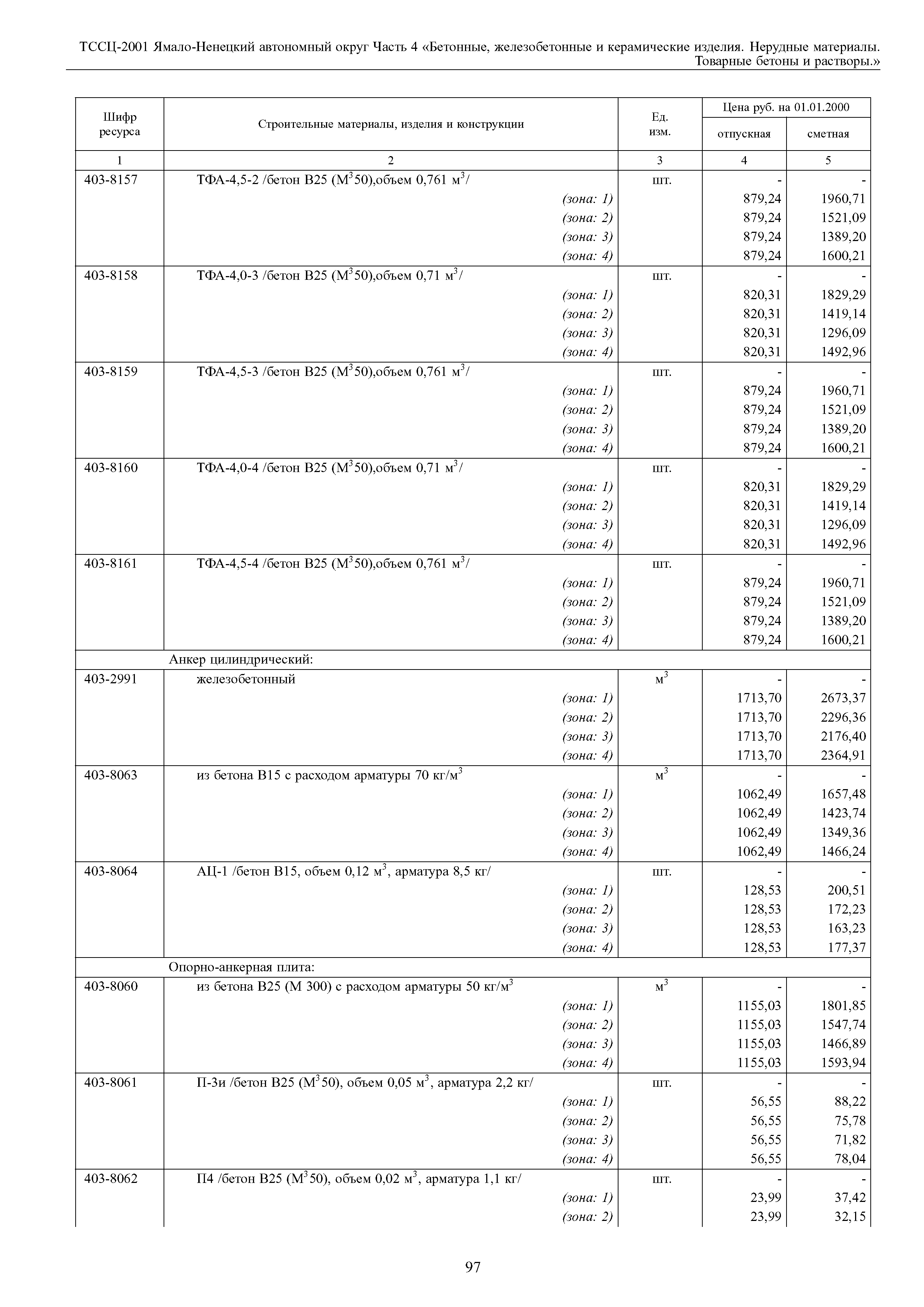 ТССЦ Ямало-Ненецкий автономный округ 04-2001