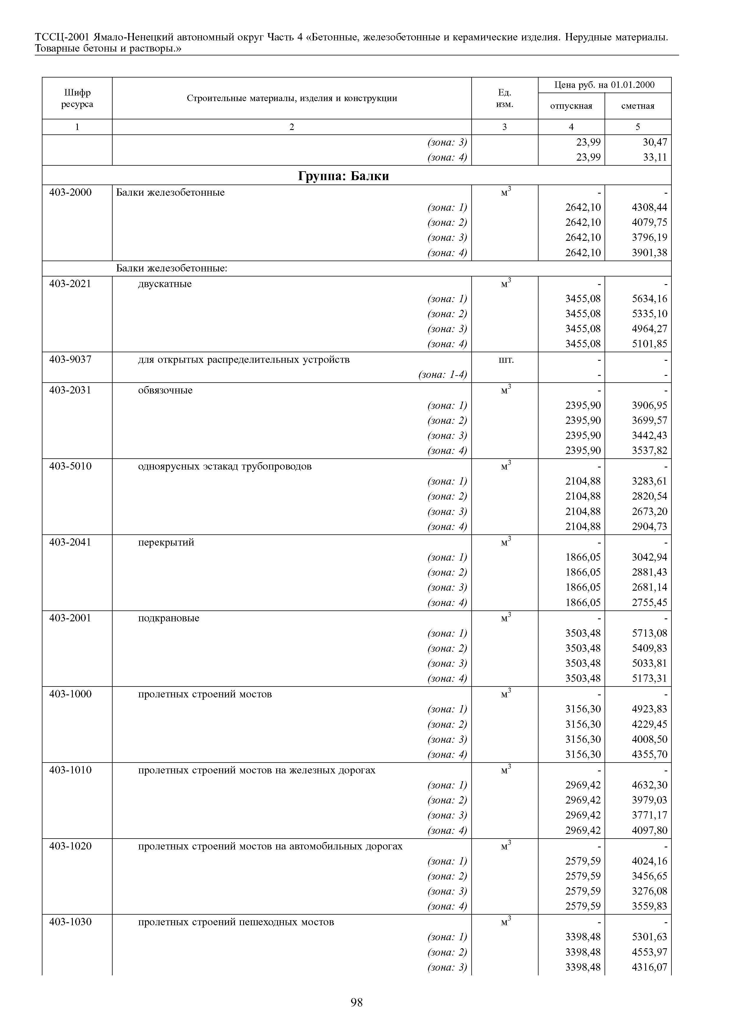 ТССЦ Ямало-Ненецкий автономный округ 04-2001