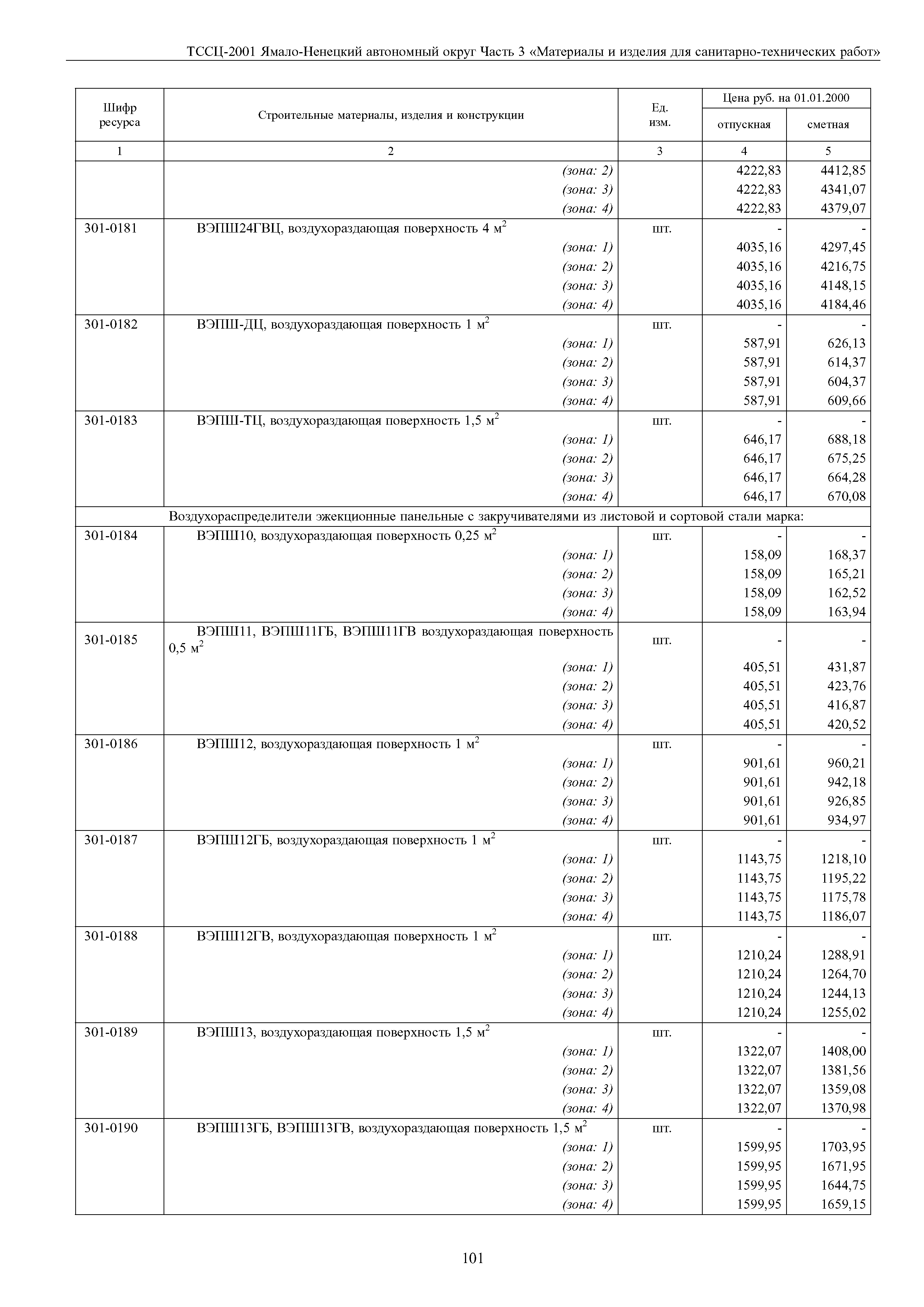 ТССЦ Ямало-Ненецкий автономный округ 03-2001