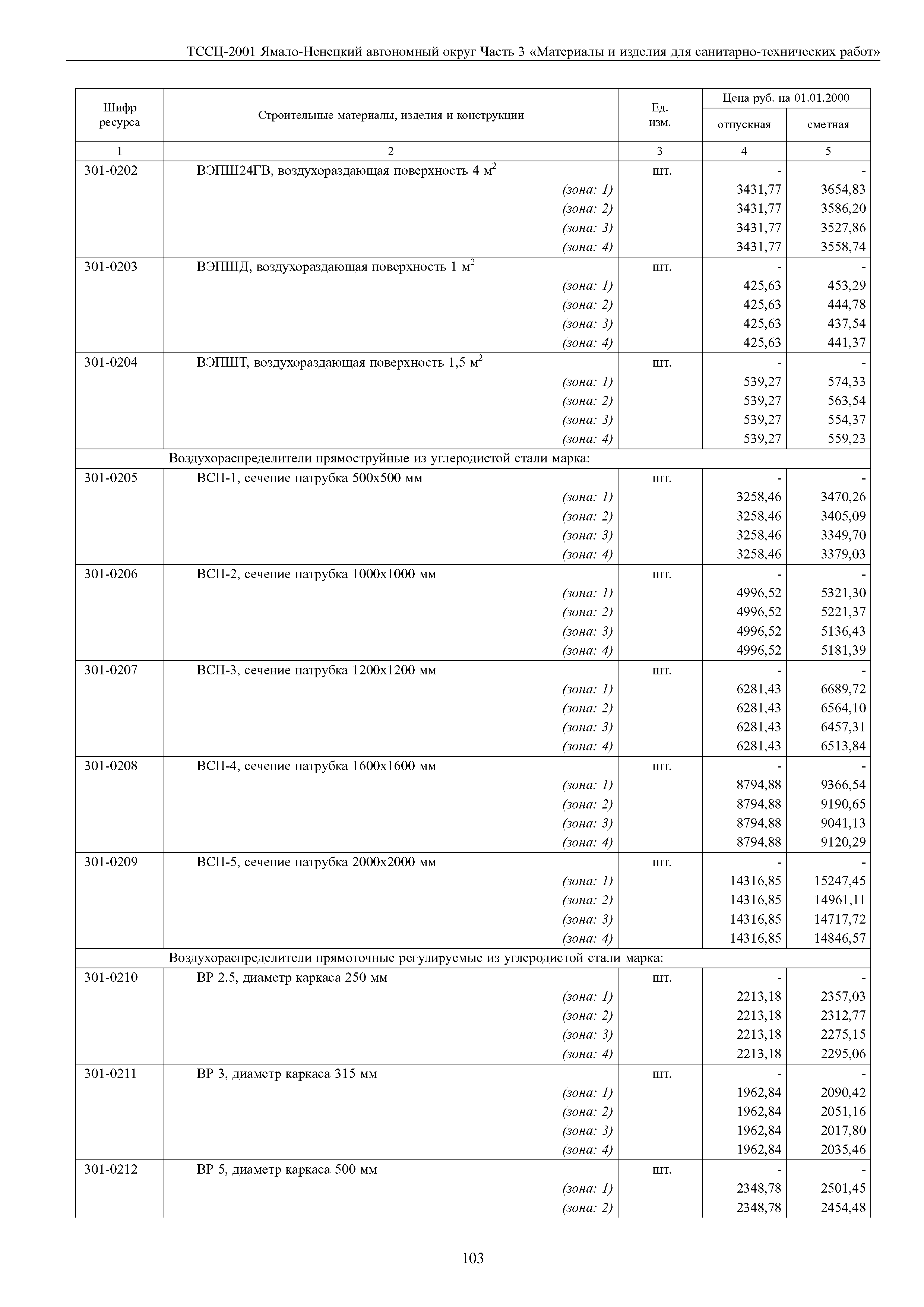 ТССЦ Ямало-Ненецкий автономный округ 03-2001