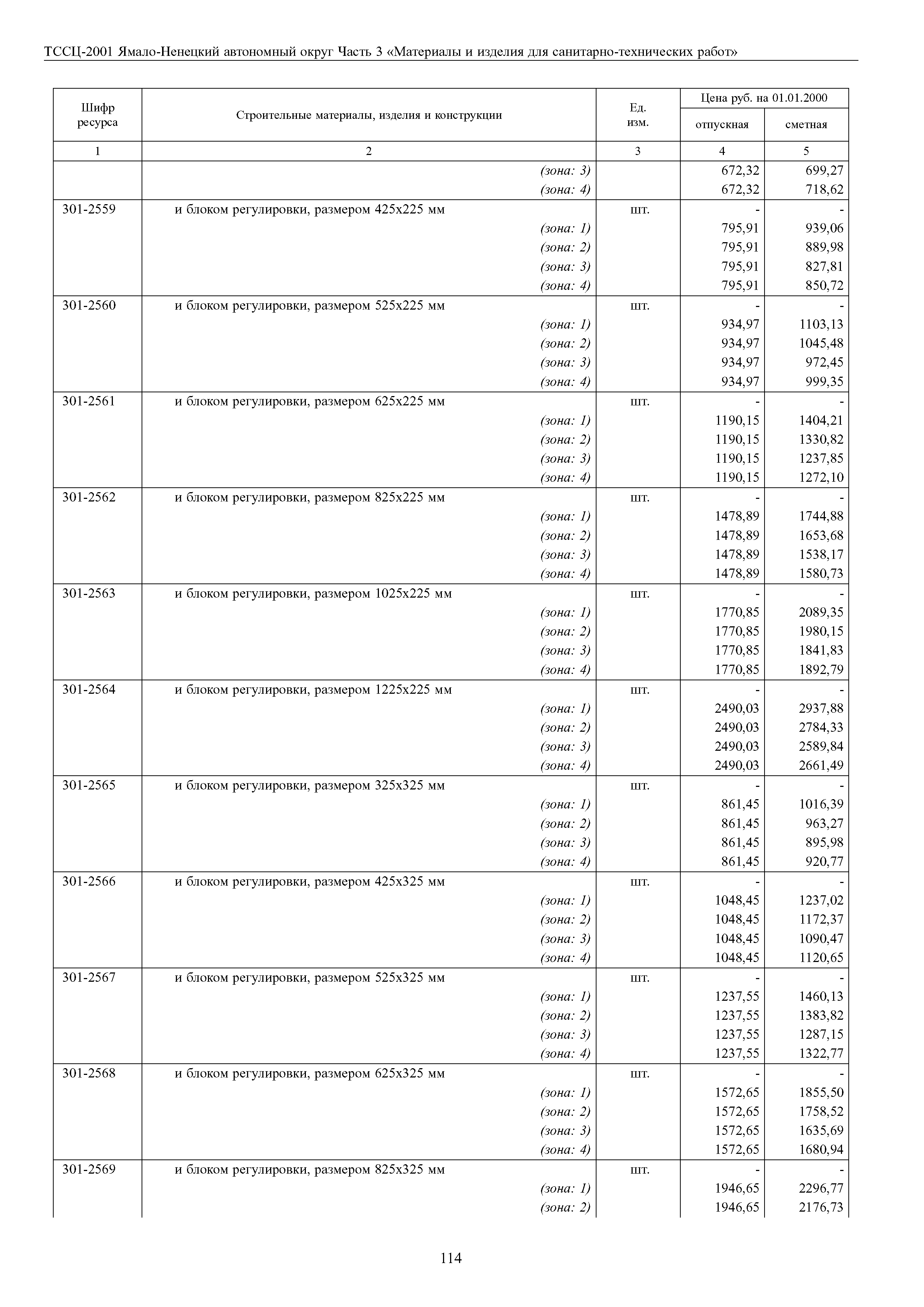 ТССЦ Ямало-Ненецкий автономный округ 03-2001