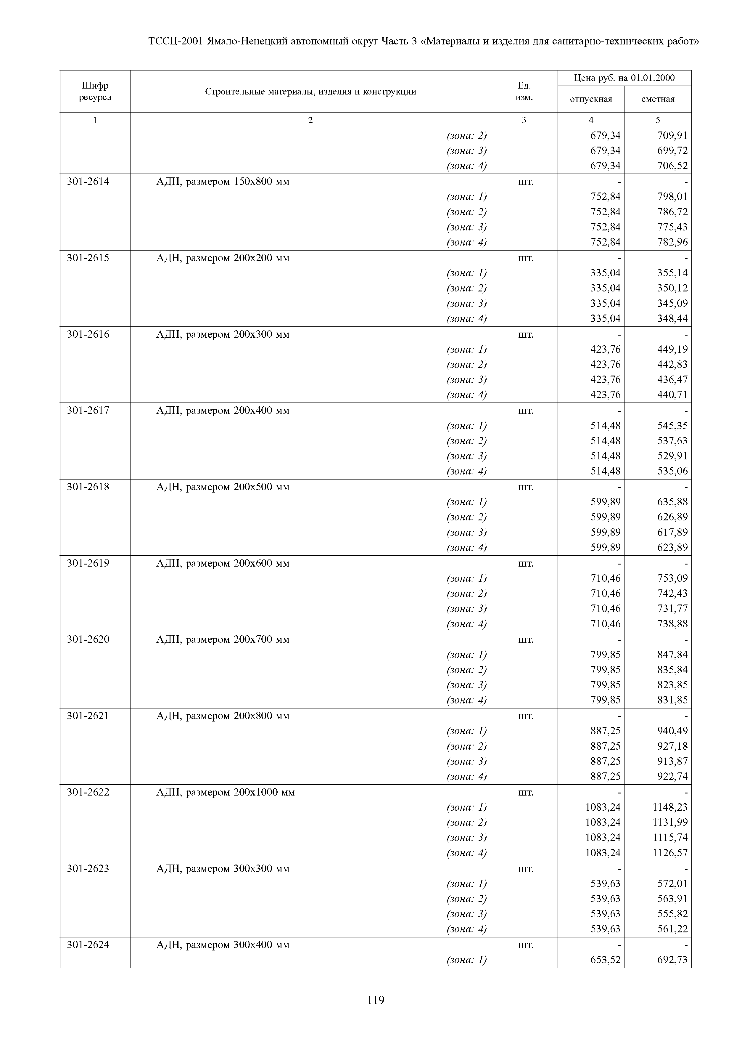 ТССЦ Ямало-Ненецкий автономный округ 03-2001