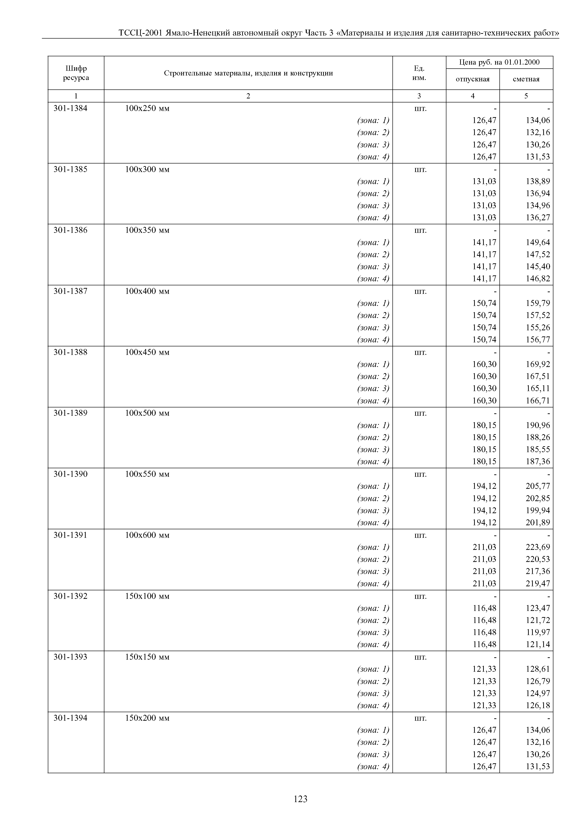 ТССЦ Ямало-Ненецкий автономный округ 03-2001