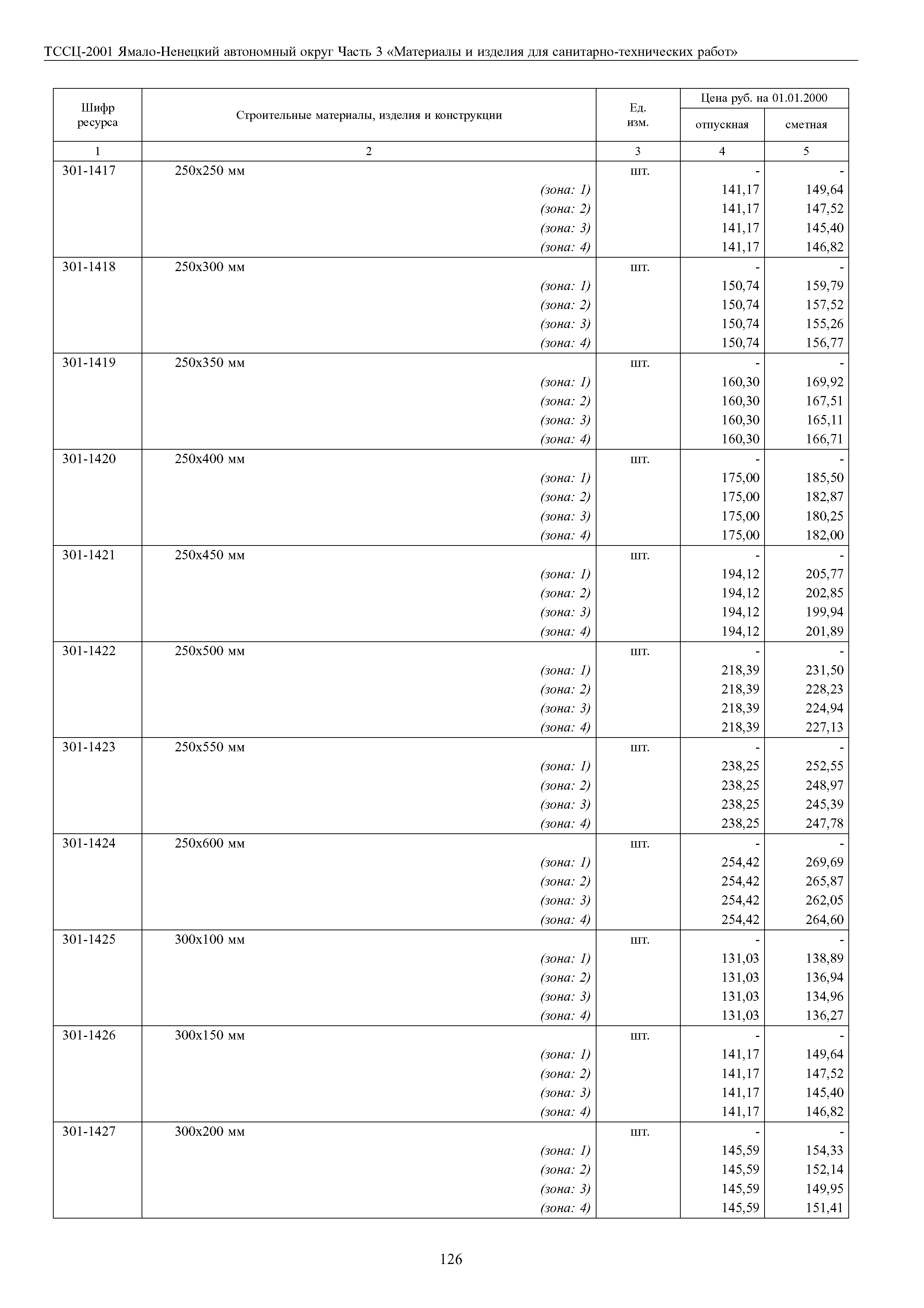 ТССЦ Ямало-Ненецкий автономный округ 03-2001