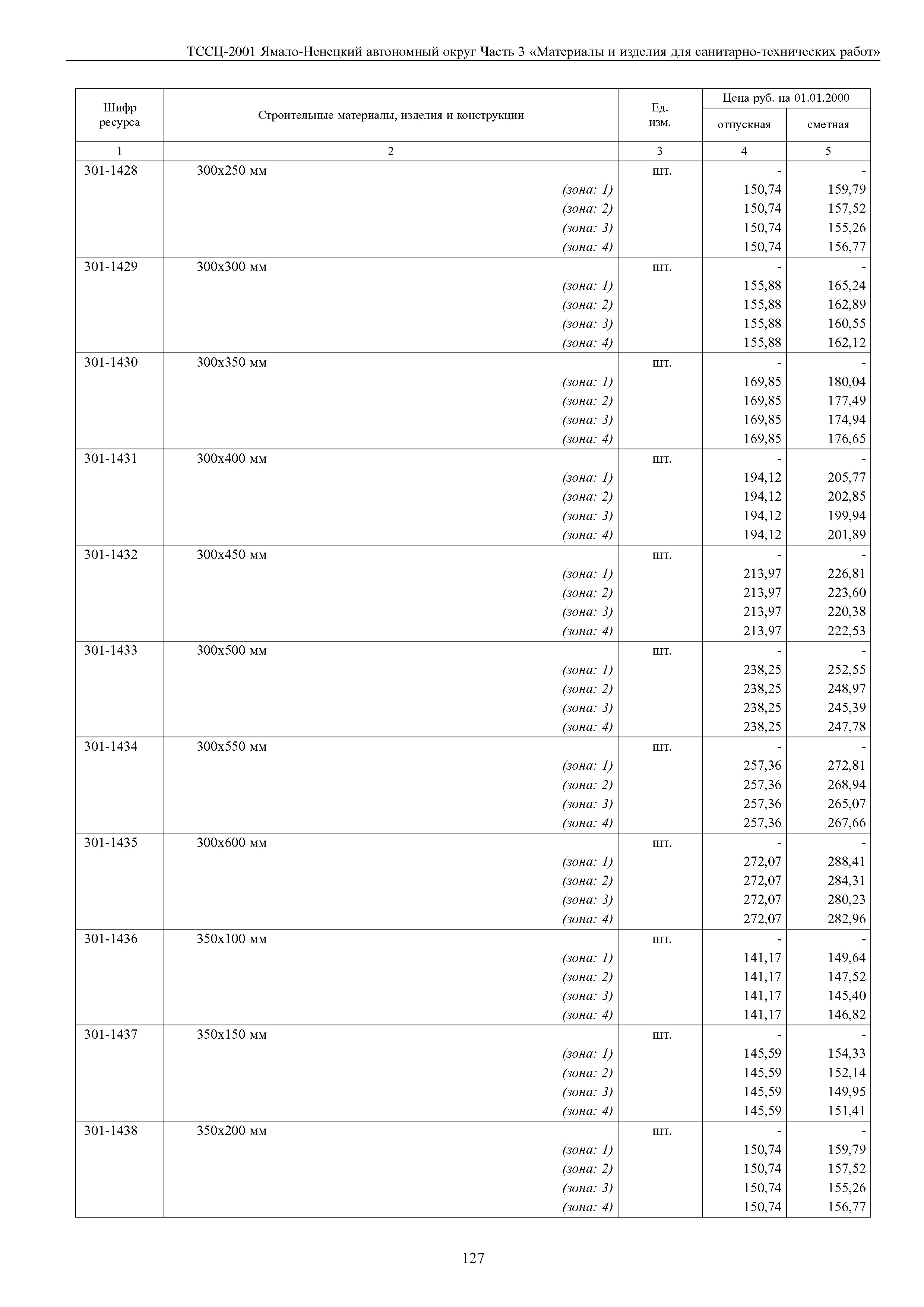 ТССЦ Ямало-Ненецкий автономный округ 03-2001