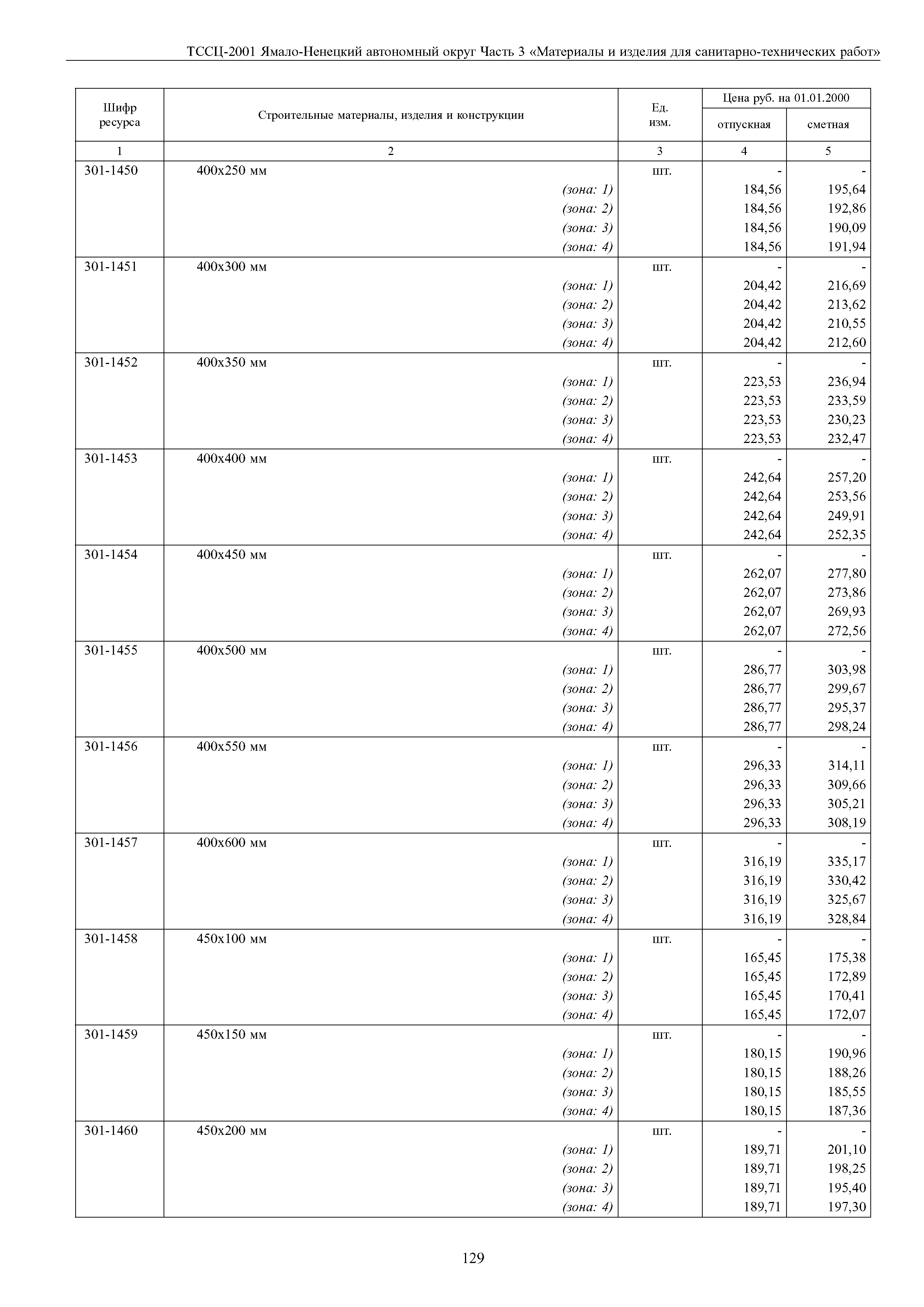 ТССЦ Ямало-Ненецкий автономный округ 03-2001