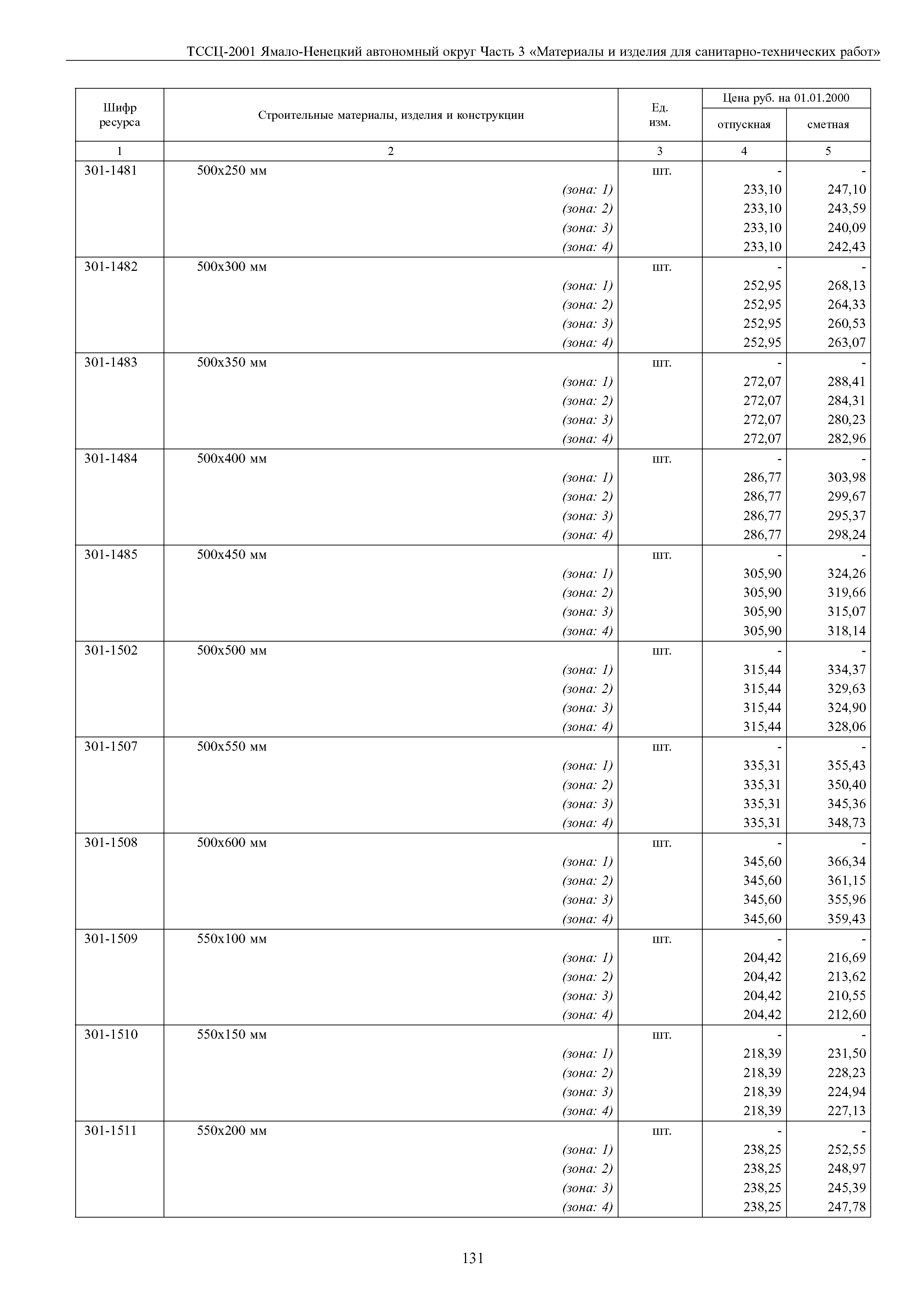 ТССЦ Ямало-Ненецкий автономный округ 03-2001