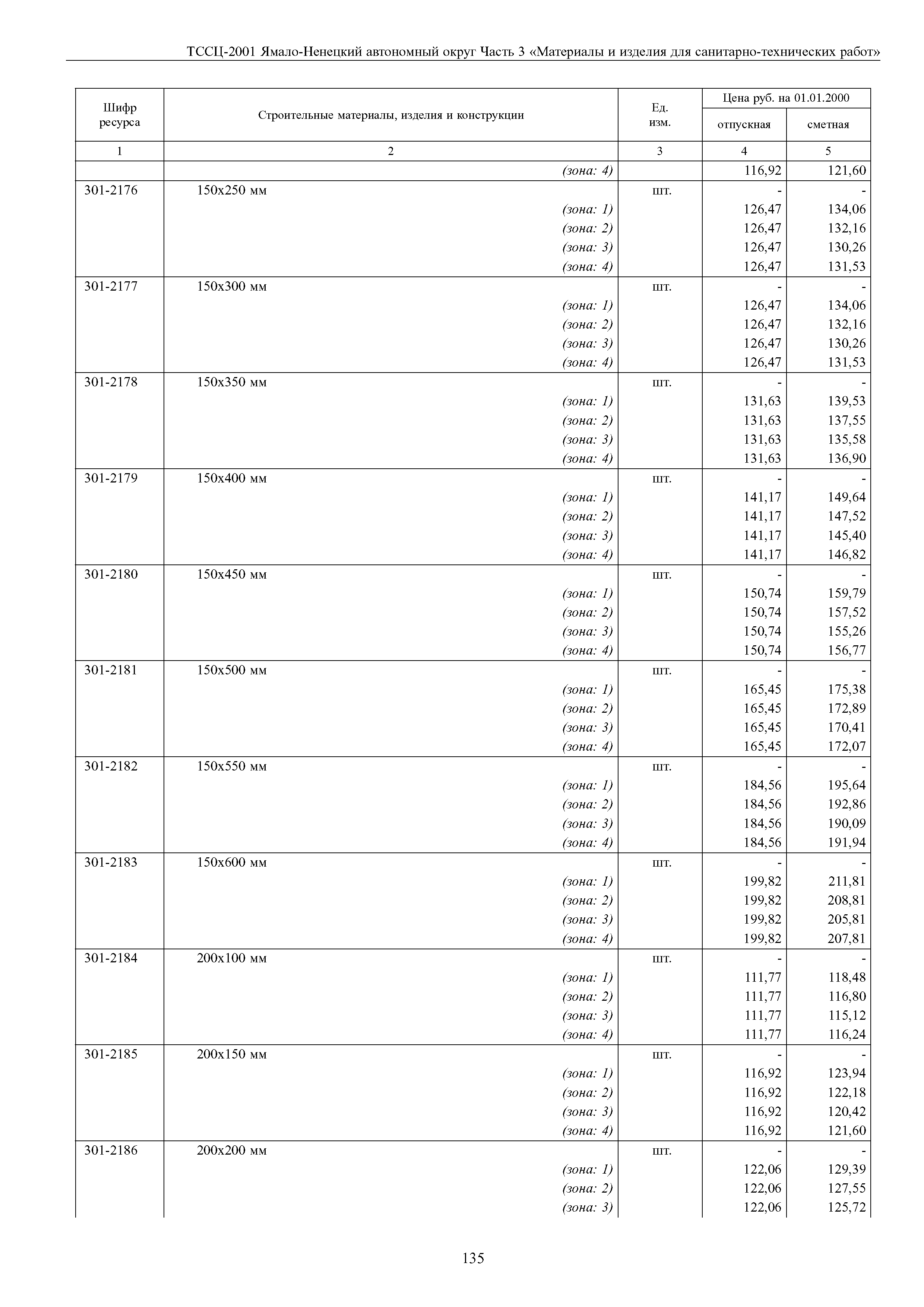 ТССЦ Ямало-Ненецкий автономный округ 03-2001