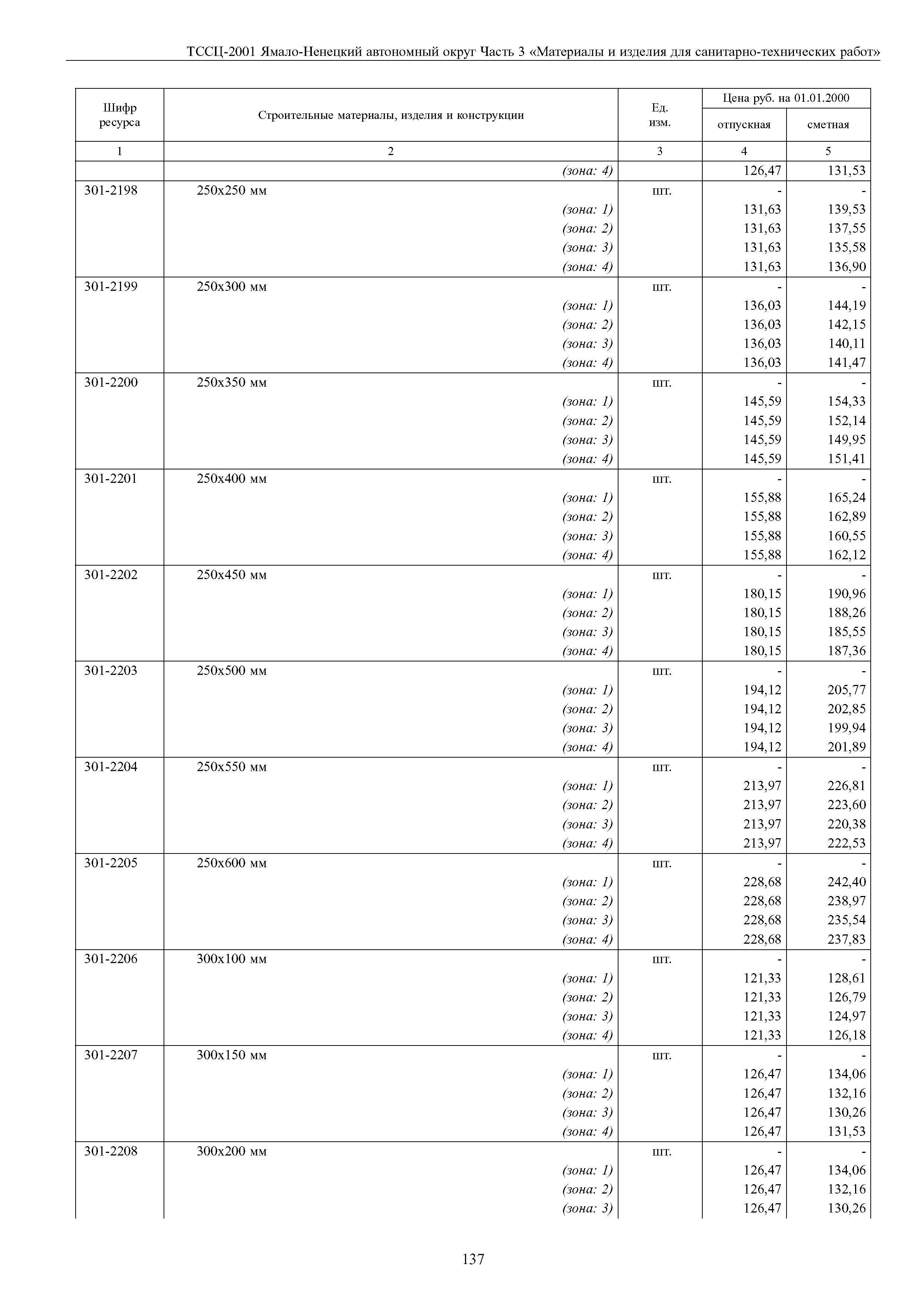 ТССЦ Ямало-Ненецкий автономный округ 03-2001