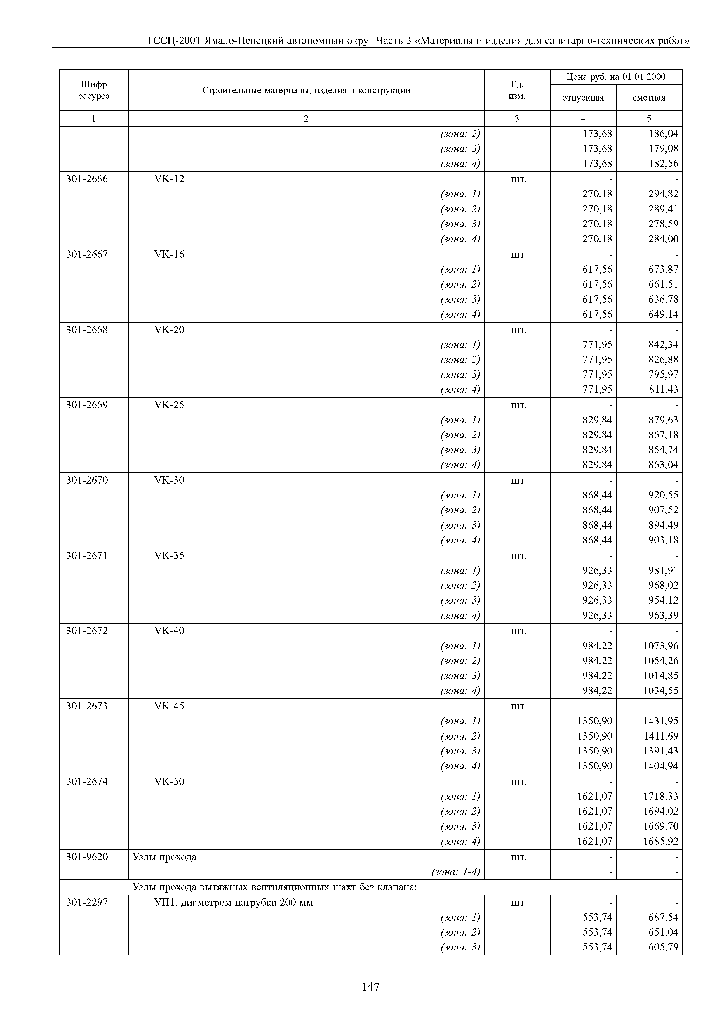 ТССЦ Ямало-Ненецкий автономный округ 03-2001