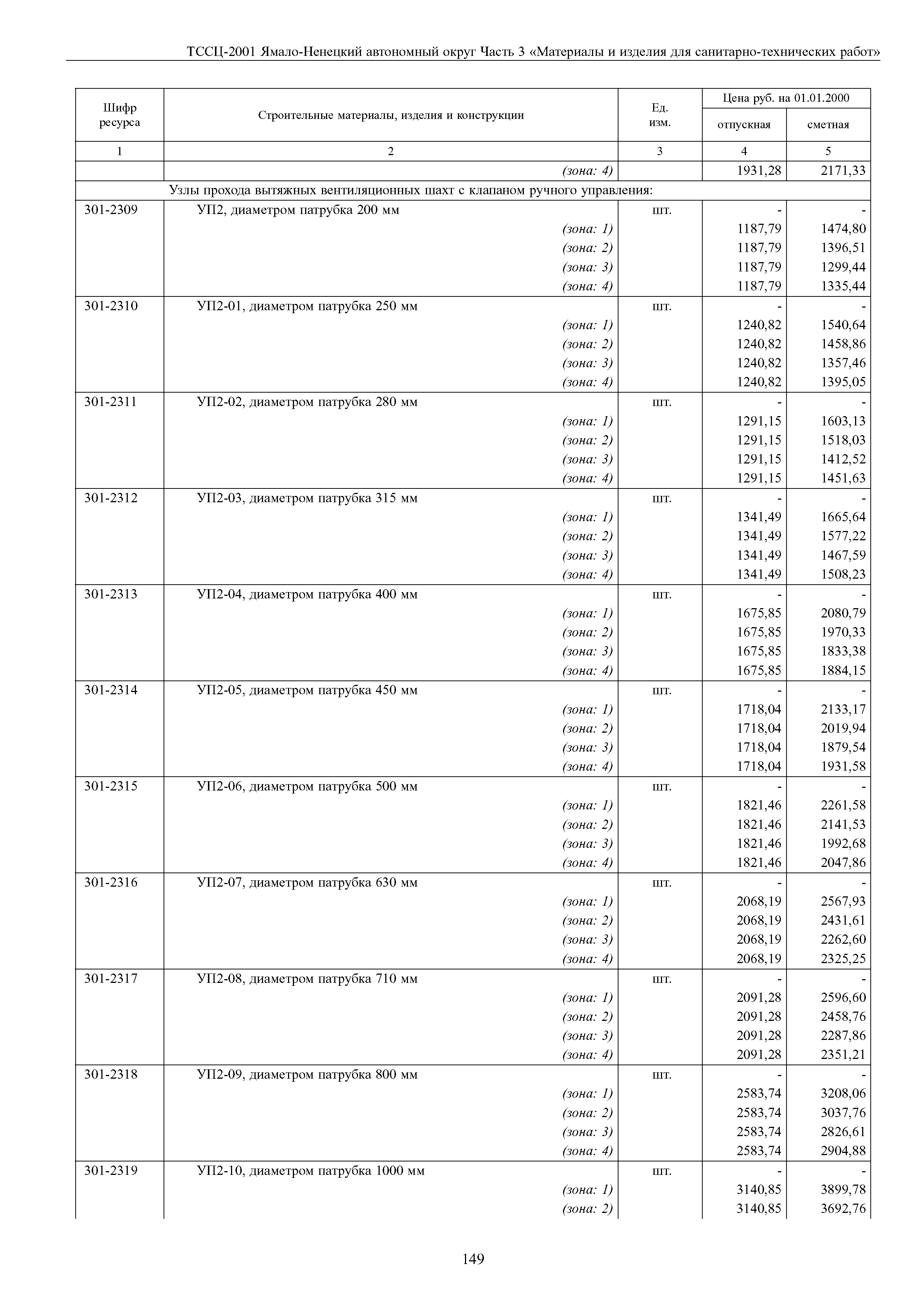 ТССЦ Ямало-Ненецкий автономный округ 03-2001