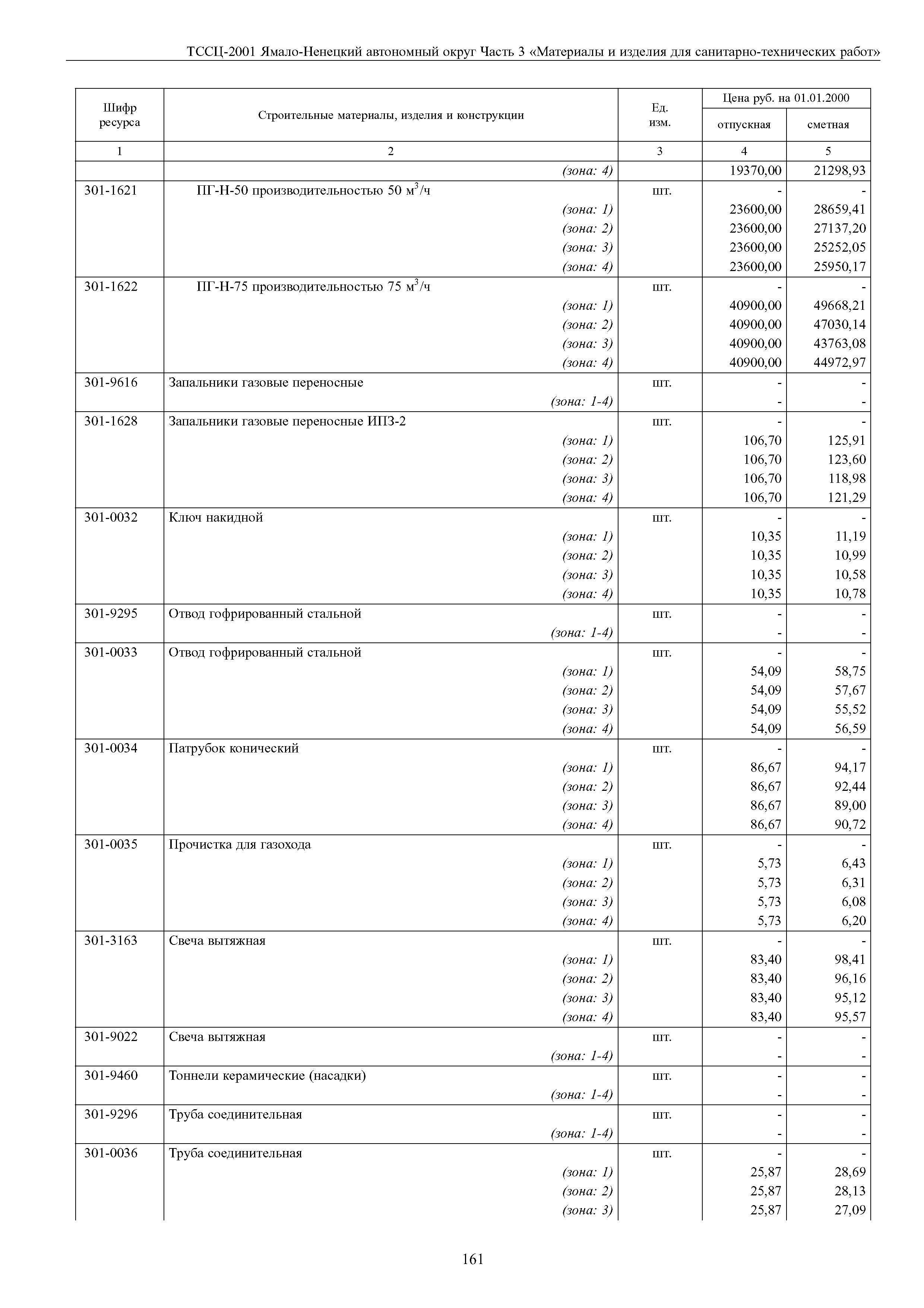 ТССЦ Ямало-Ненецкий автономный округ 03-2001