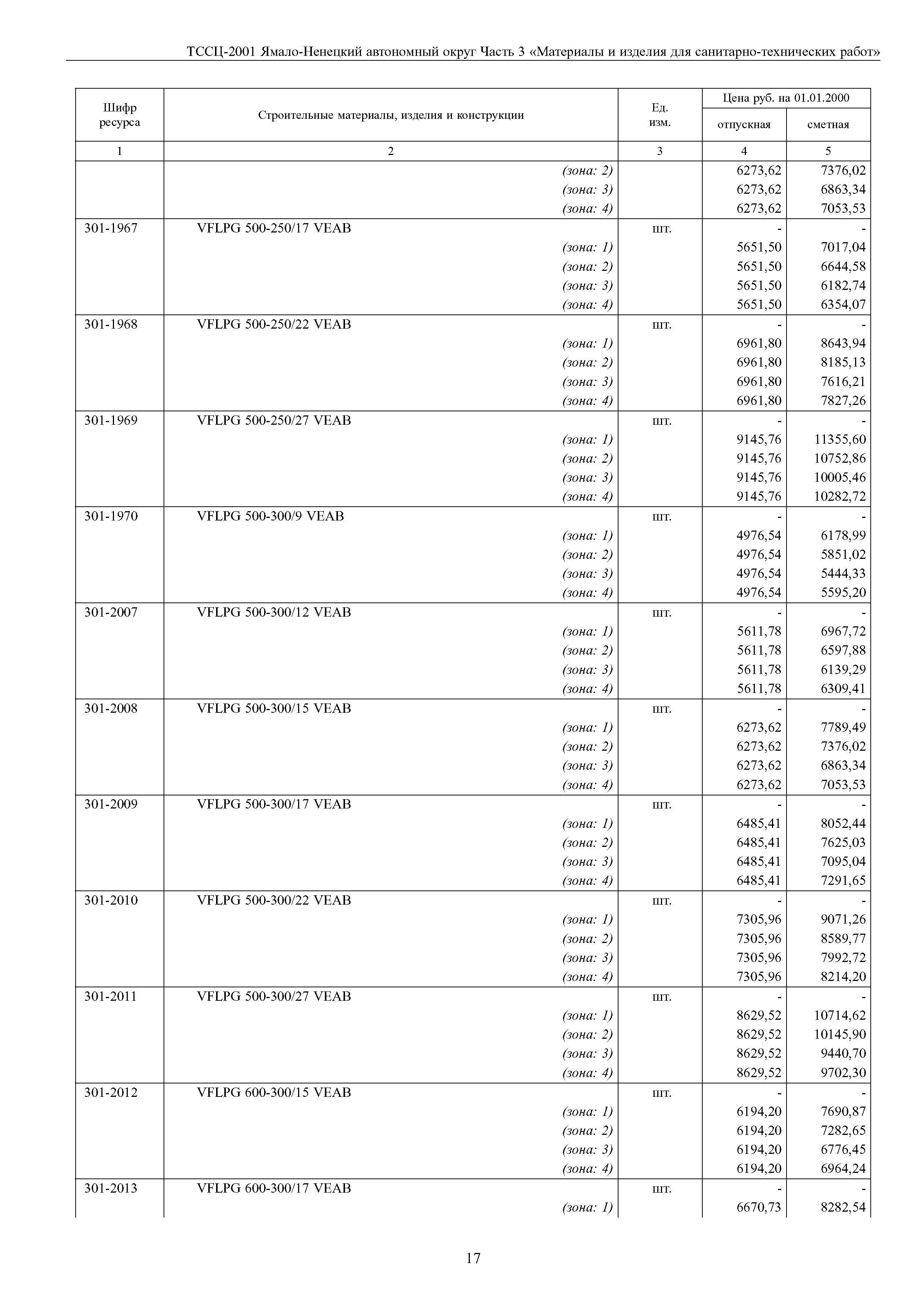 ТССЦ Ямало-Ненецкий автономный округ 03-2001