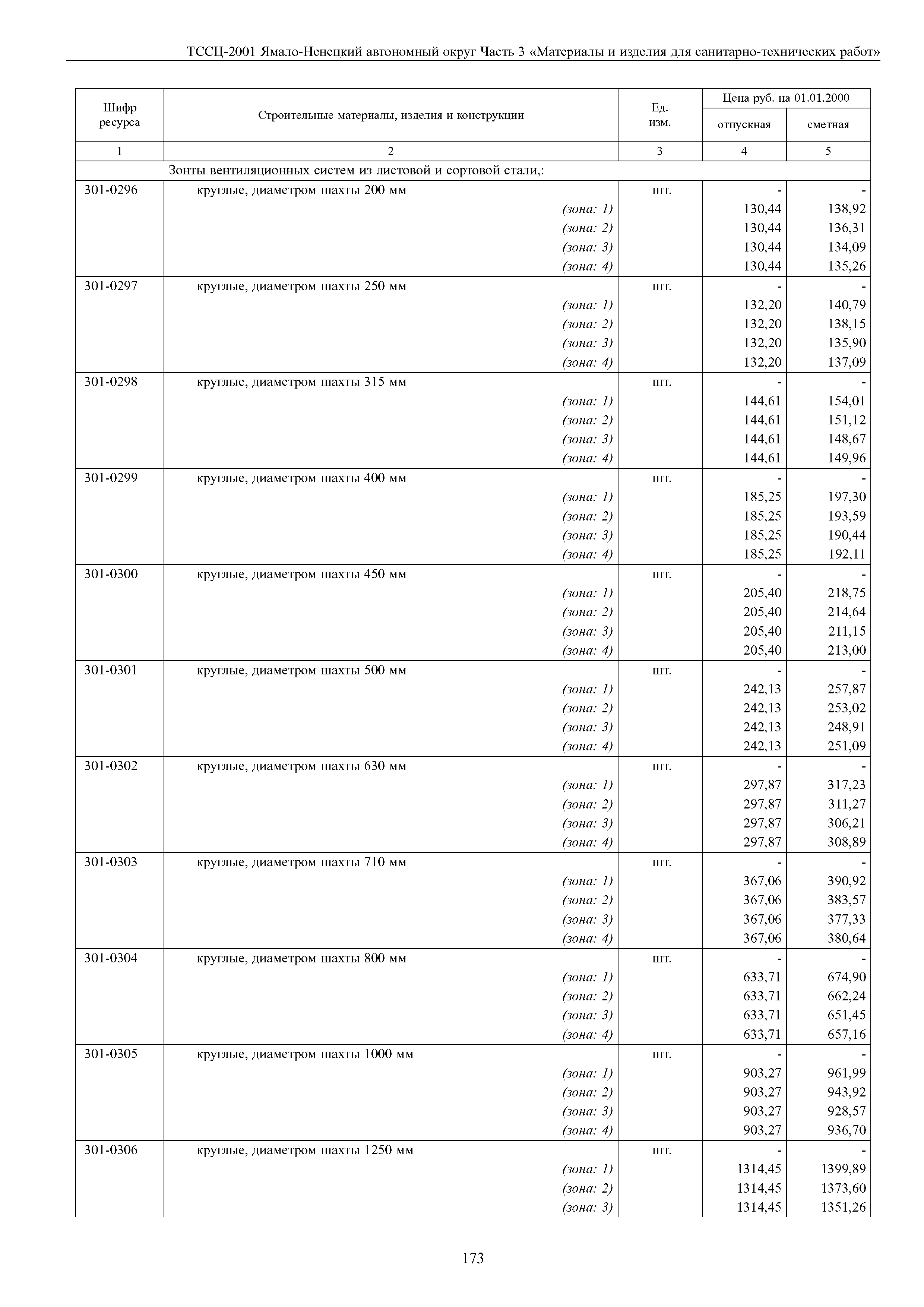 ТССЦ Ямало-Ненецкий автономный округ 03-2001