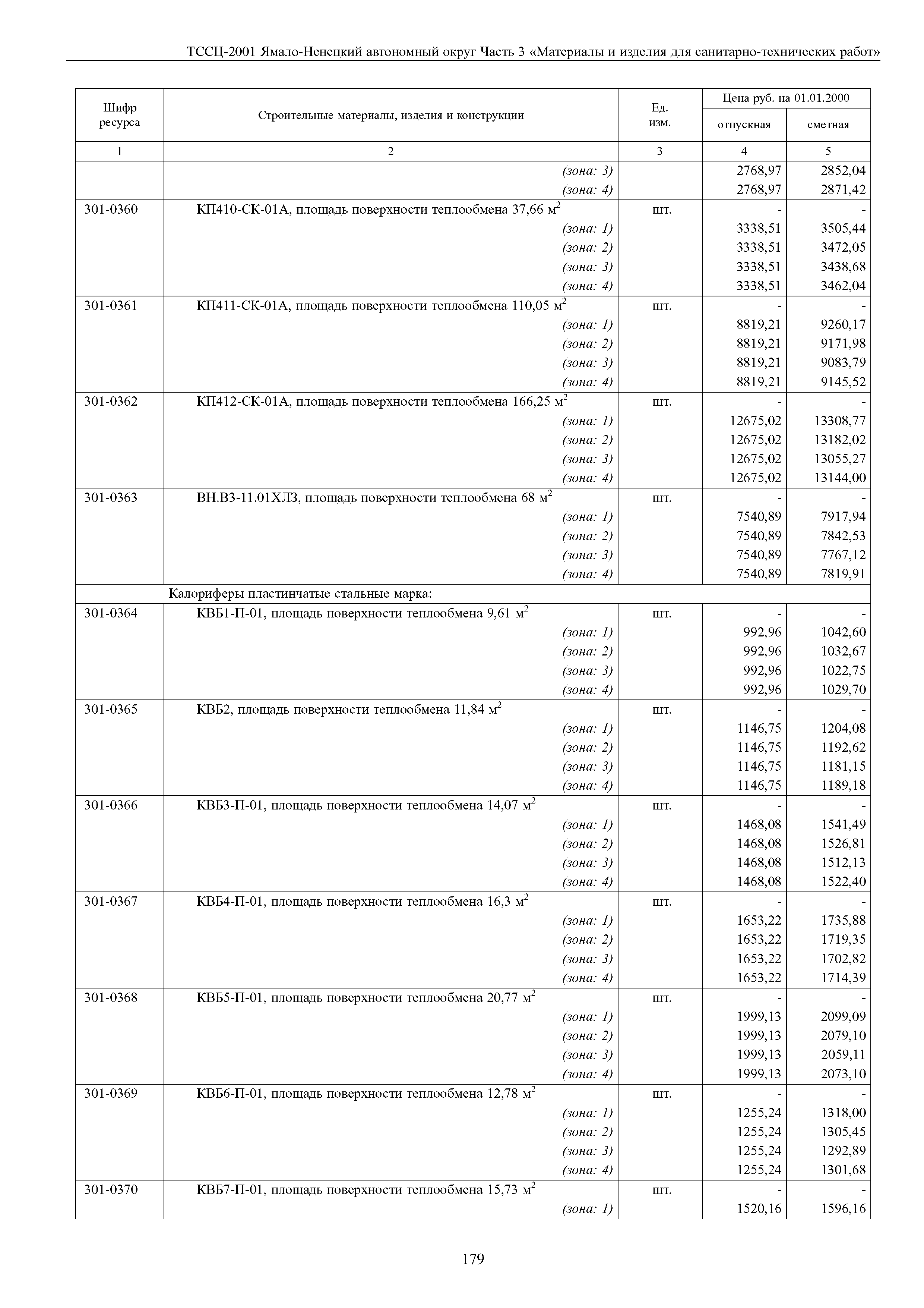 ТССЦ Ямало-Ненецкий автономный округ 03-2001