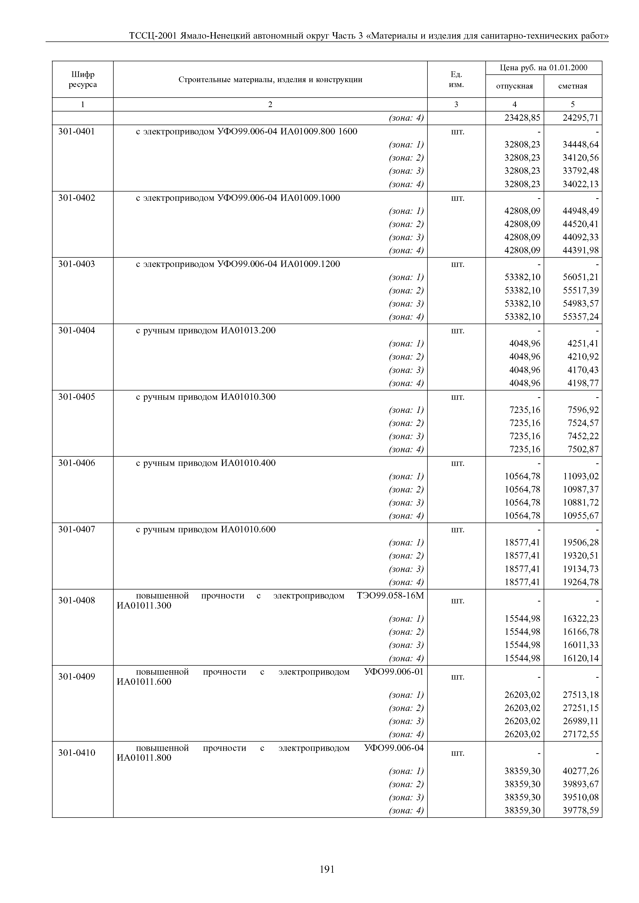 ТССЦ Ямало-Ненецкий автономный округ 03-2001