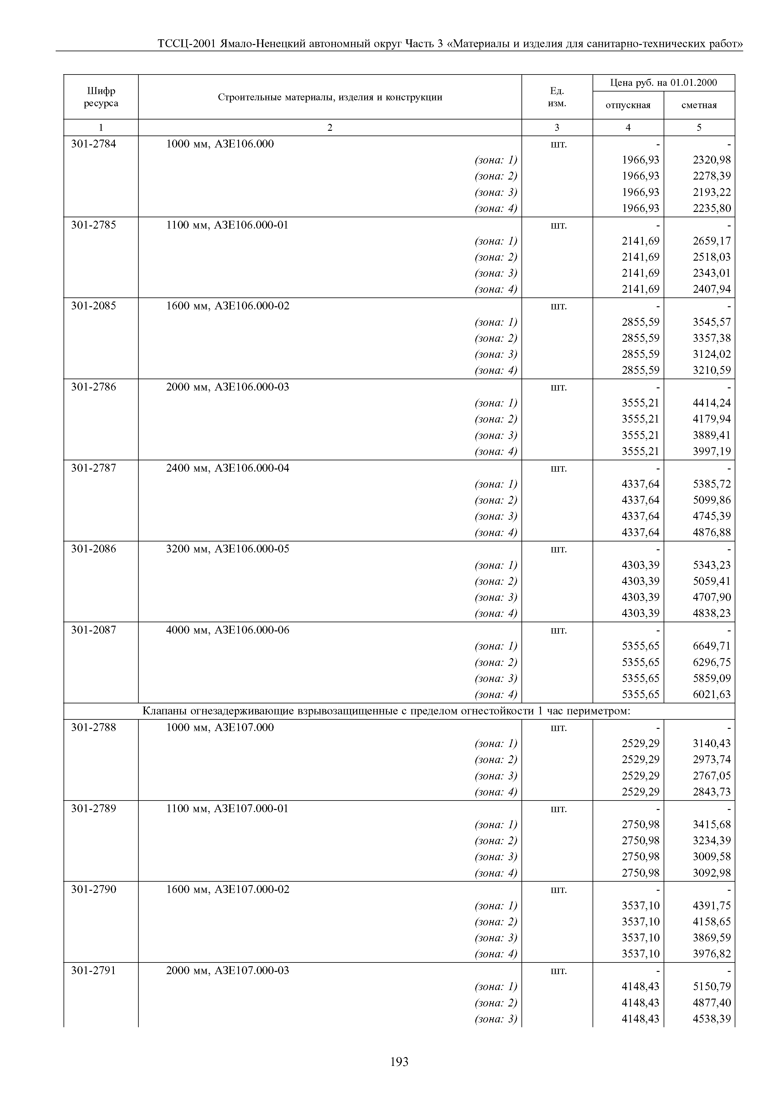 ТССЦ Ямало-Ненецкий автономный округ 03-2001