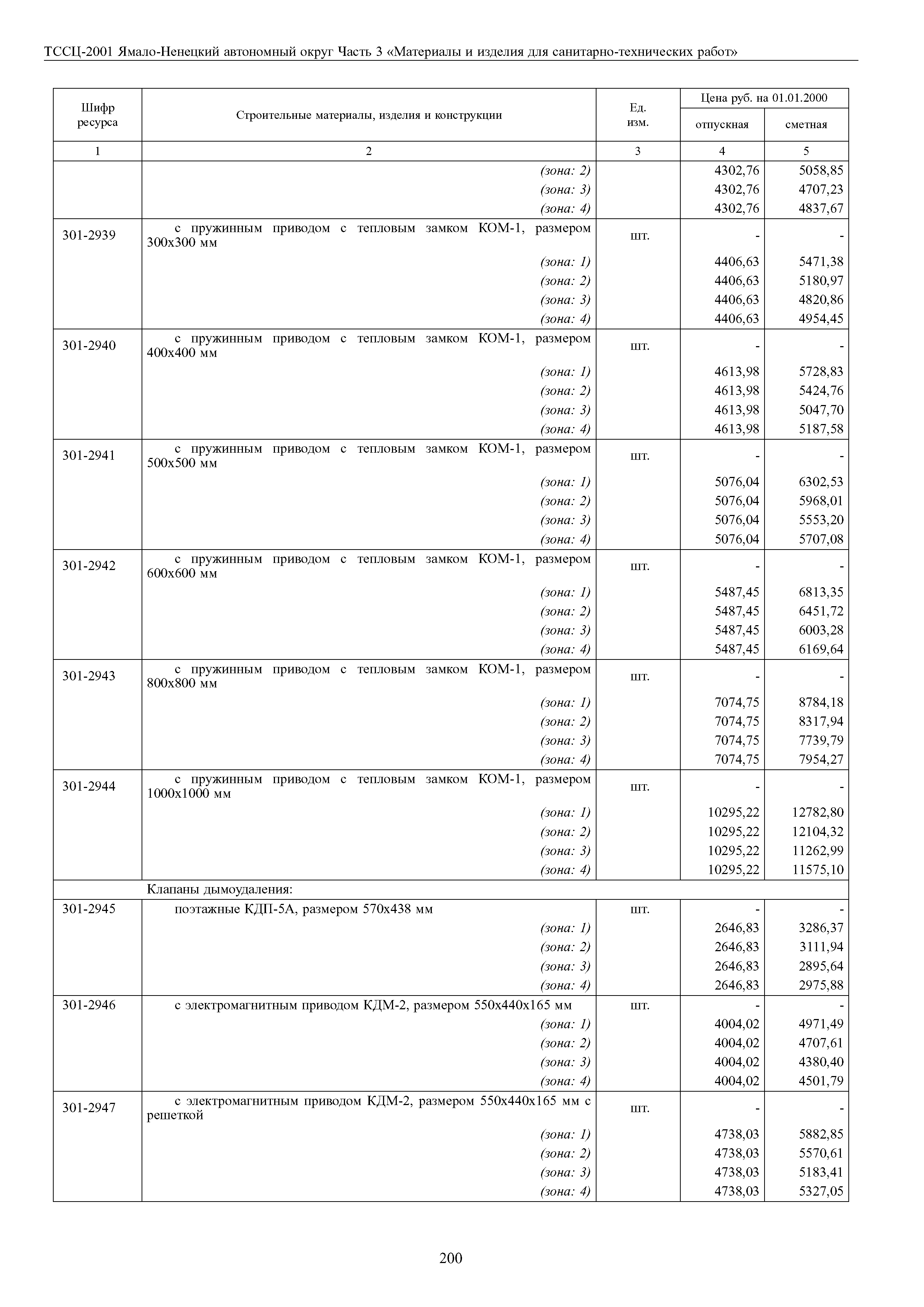 ТССЦ Ямало-Ненецкий автономный округ 03-2001