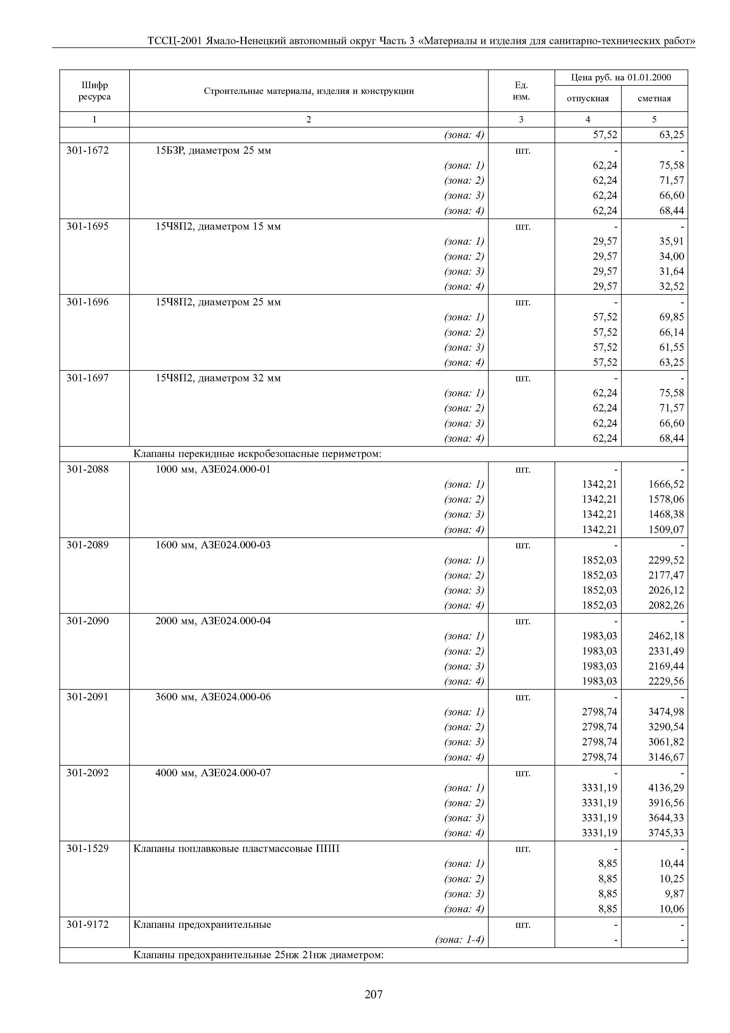 ТССЦ Ямало-Ненецкий автономный округ 03-2001