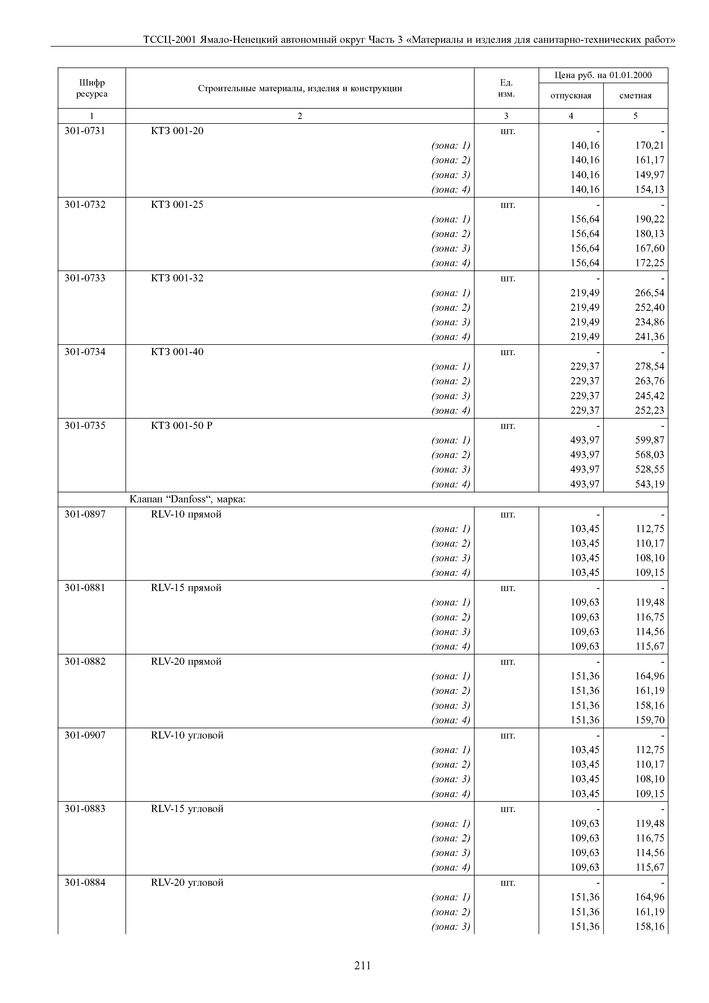 ТССЦ Ямало-Ненецкий автономный округ 03-2001