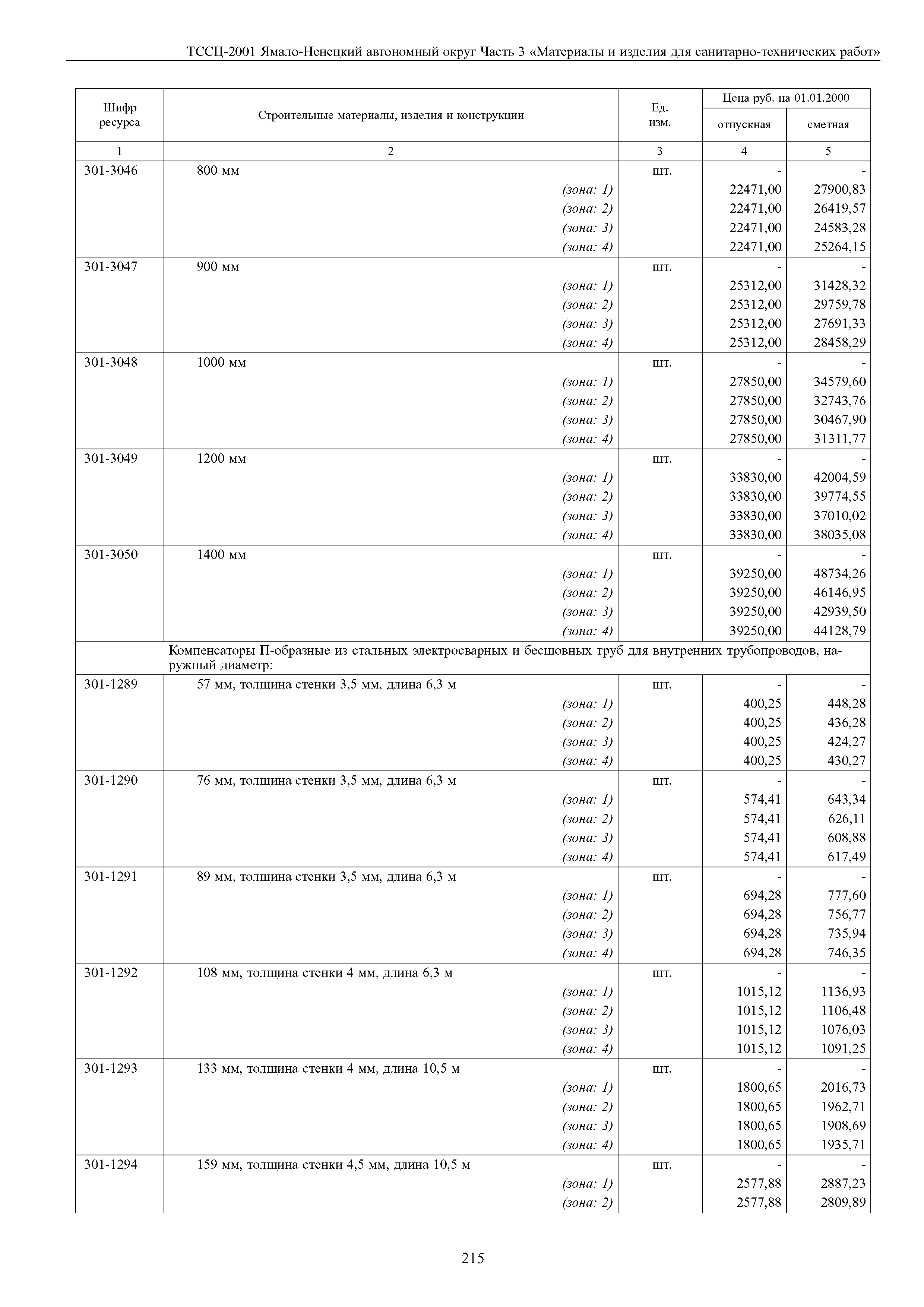 ТССЦ Ямало-Ненецкий автономный округ 03-2001