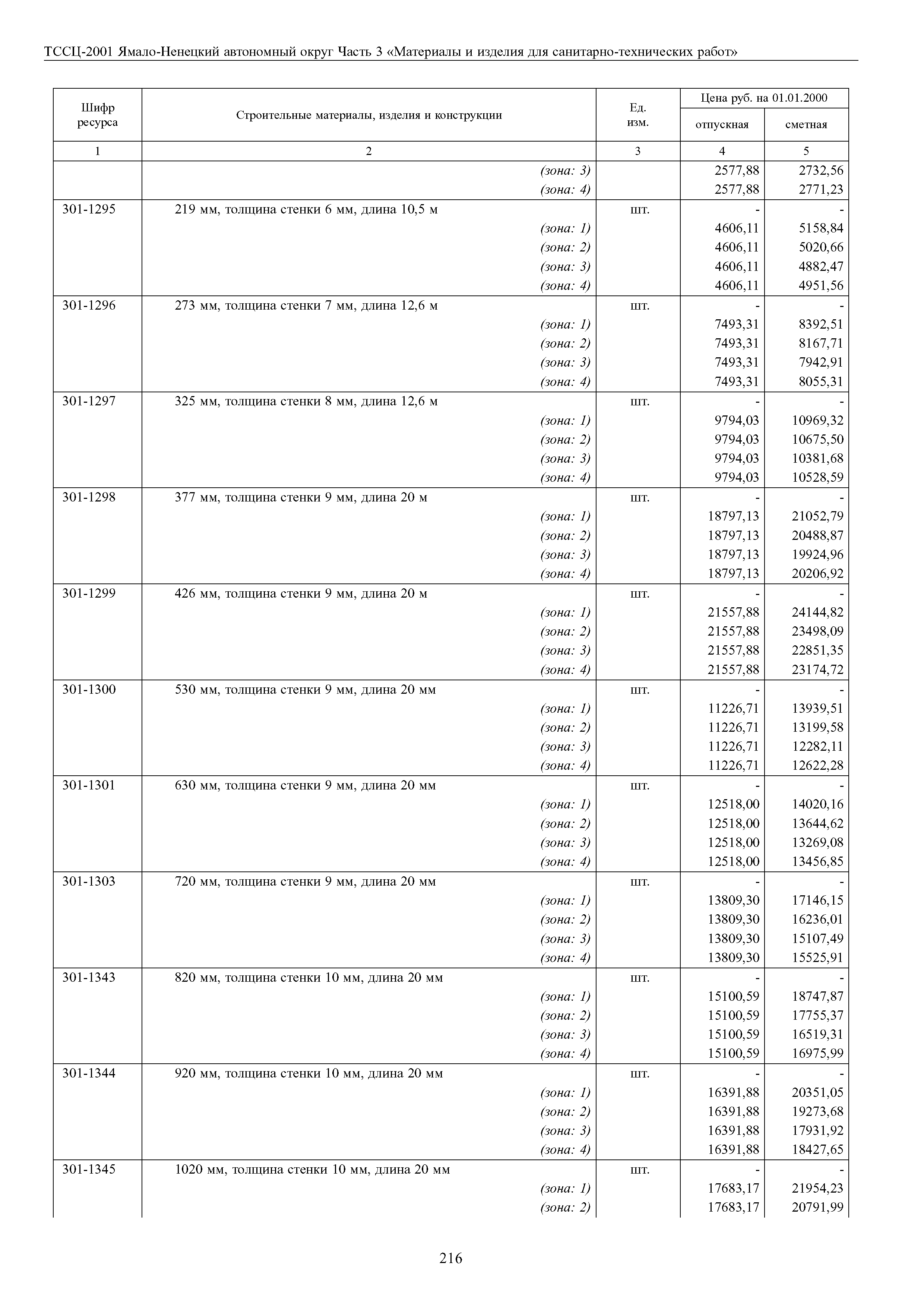 ТССЦ Ямало-Ненецкий автономный округ 03-2001