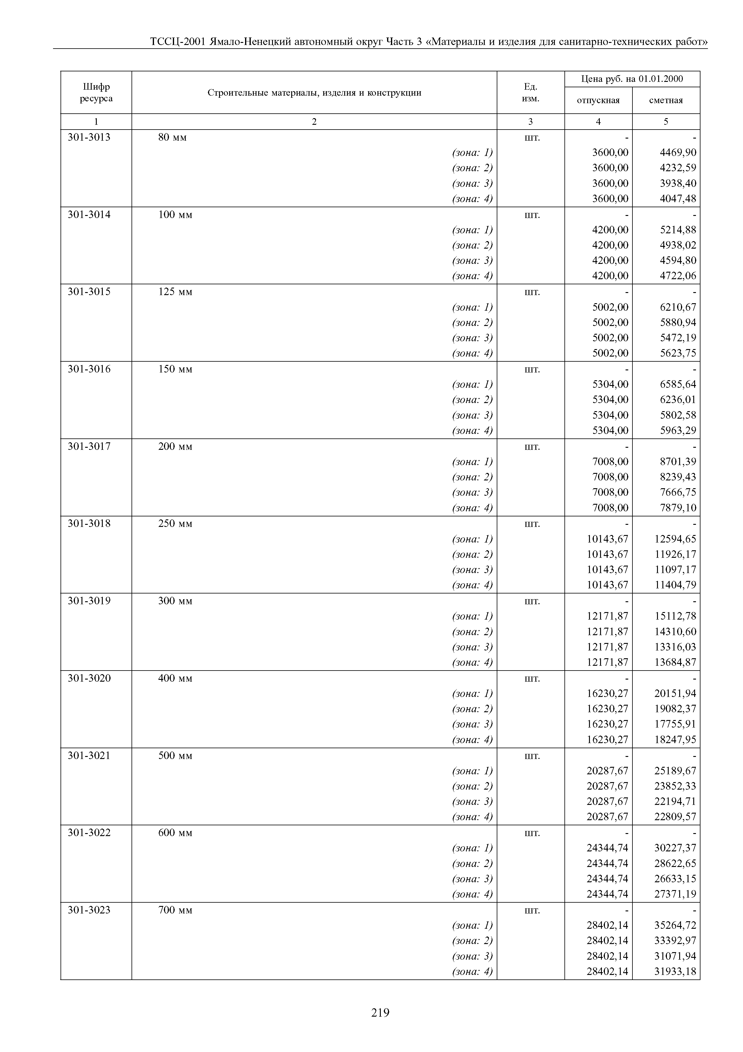 ТССЦ Ямало-Ненецкий автономный округ 03-2001