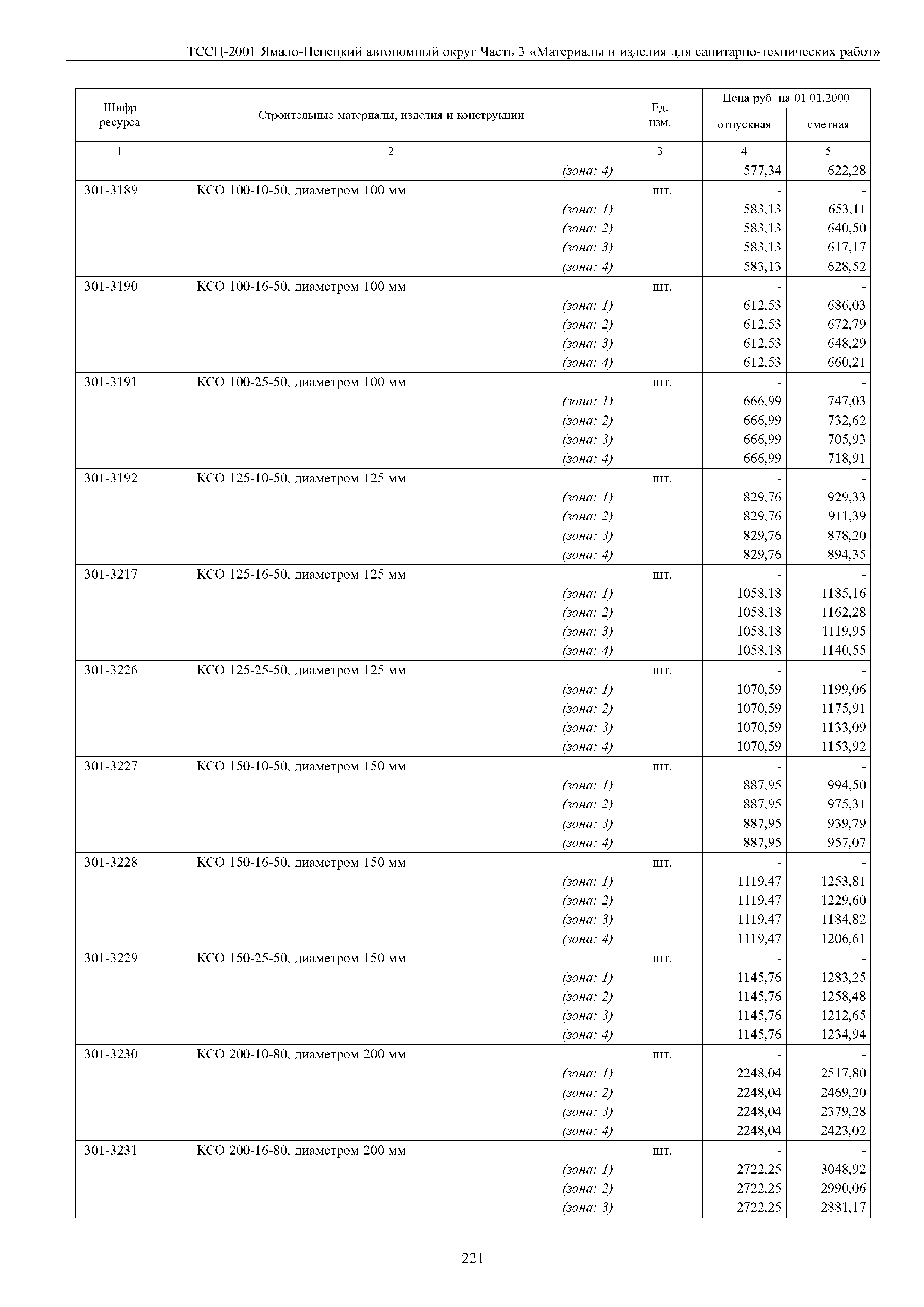 ТССЦ Ямало-Ненецкий автономный округ 03-2001