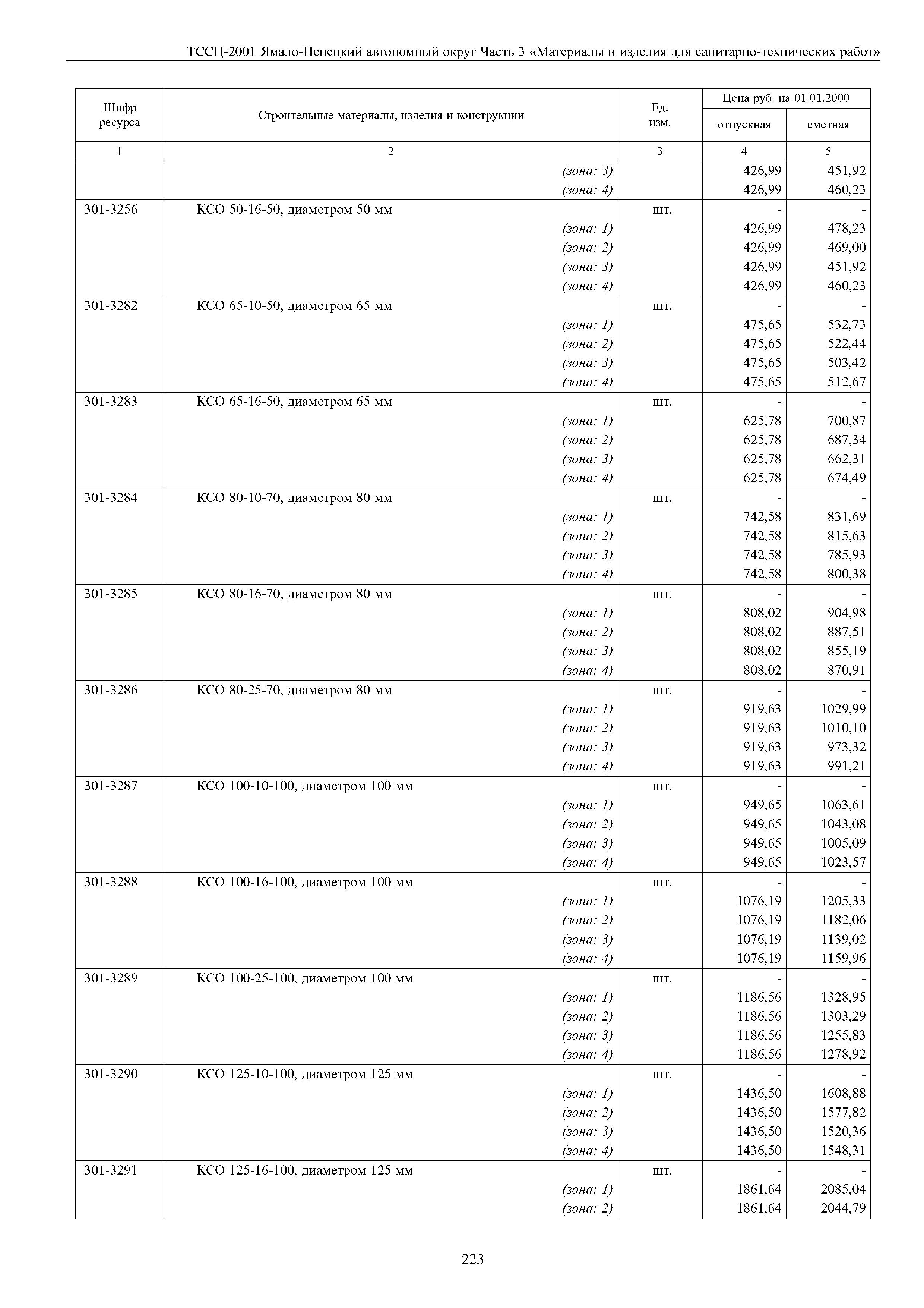 ТССЦ Ямало-Ненецкий автономный округ 03-2001