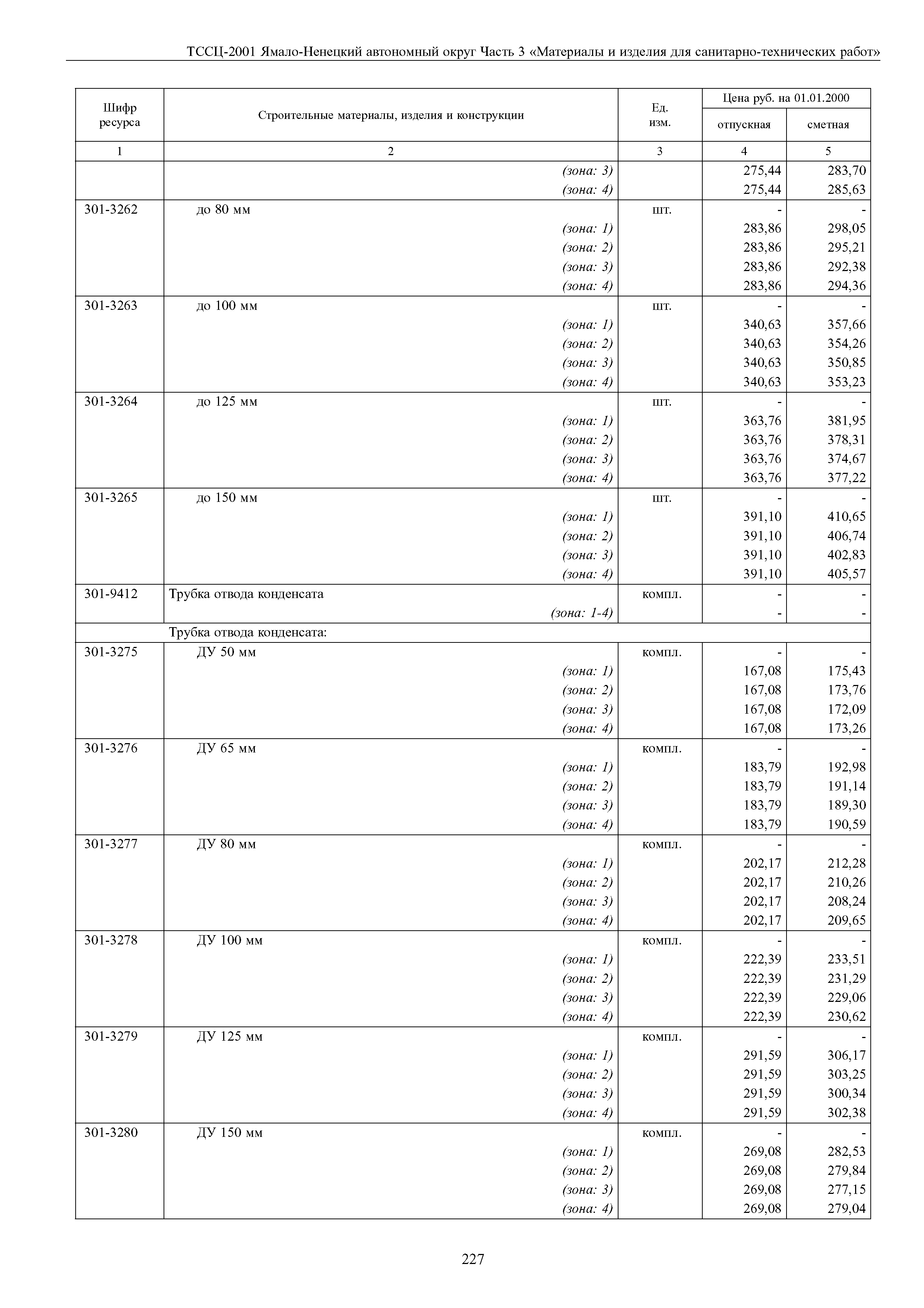 ТССЦ Ямало-Ненецкий автономный округ 03-2001