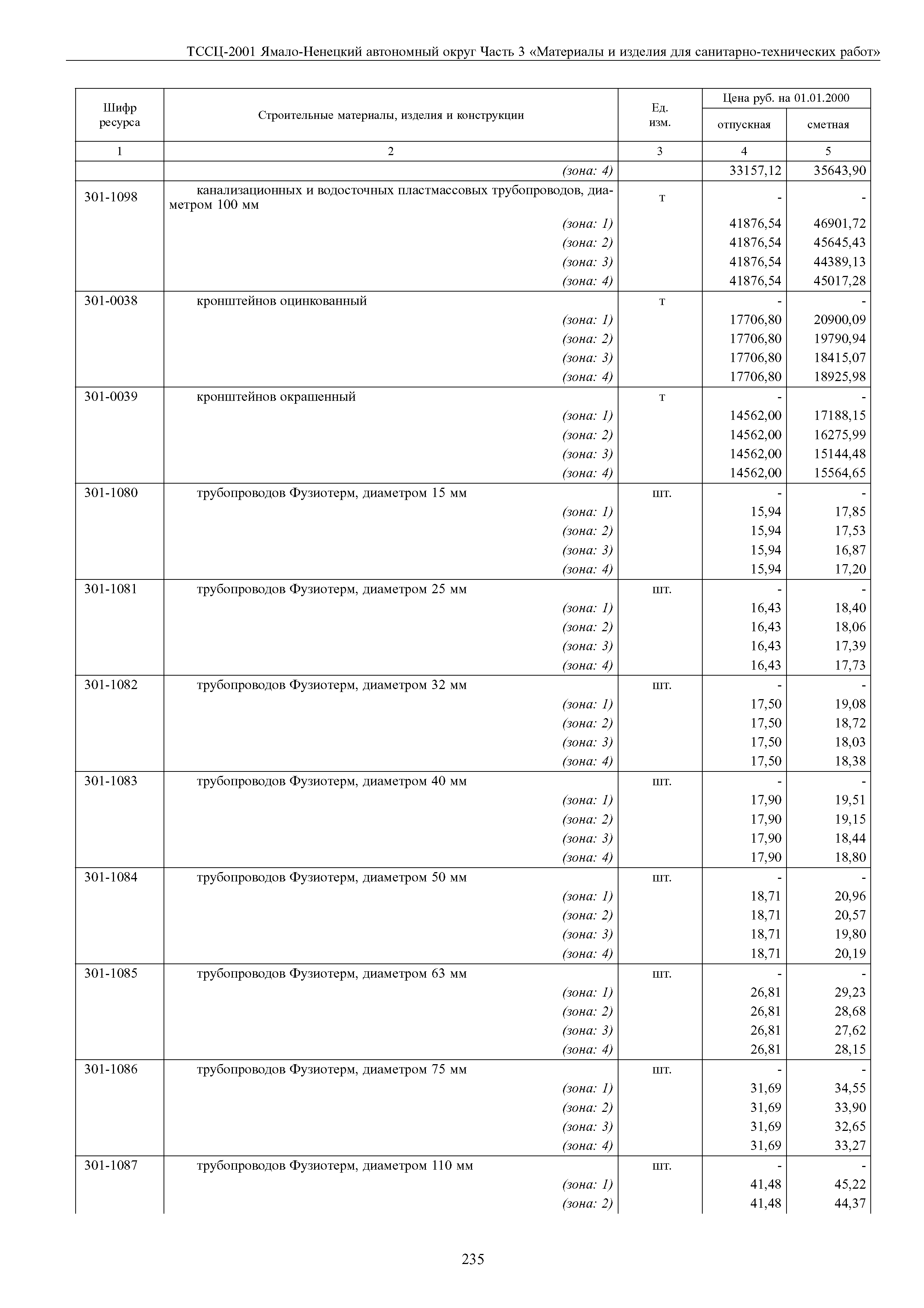 ТССЦ Ямало-Ненецкий автономный округ 03-2001